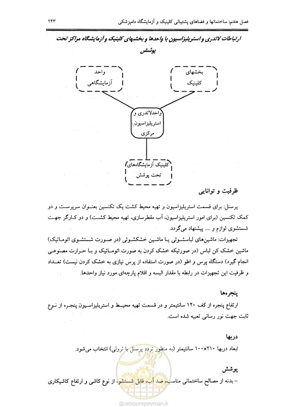 صفحه 232 از 269