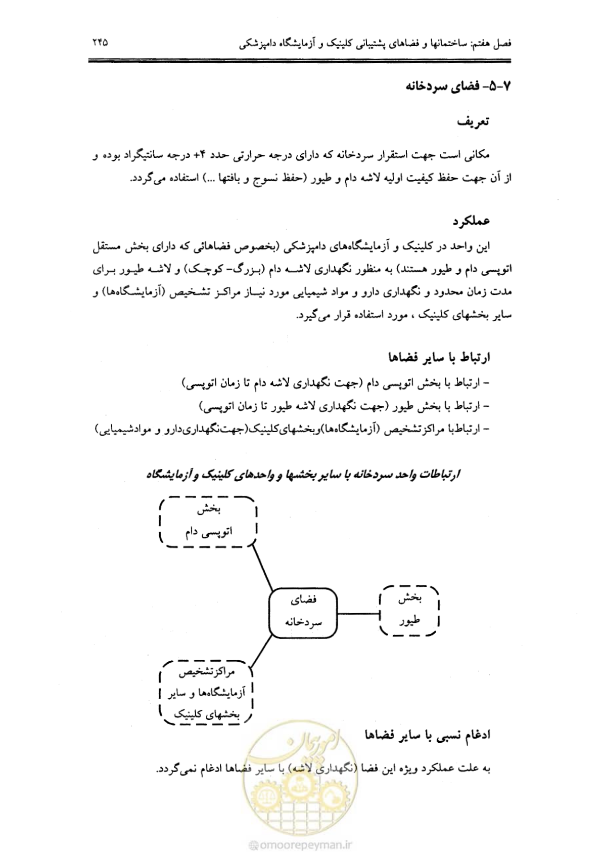 صفحه 234 از 269
