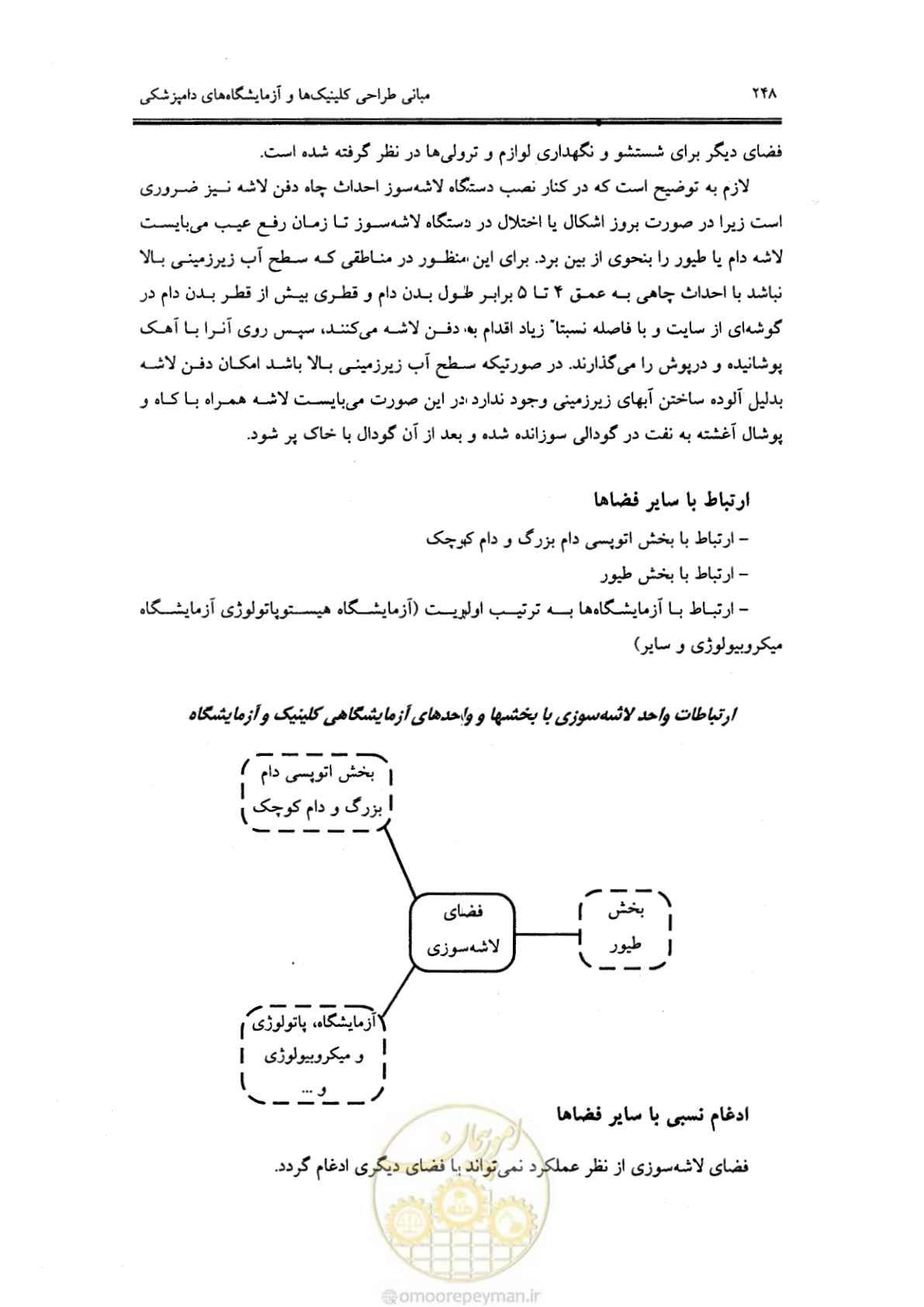 صفحه 237 از 269