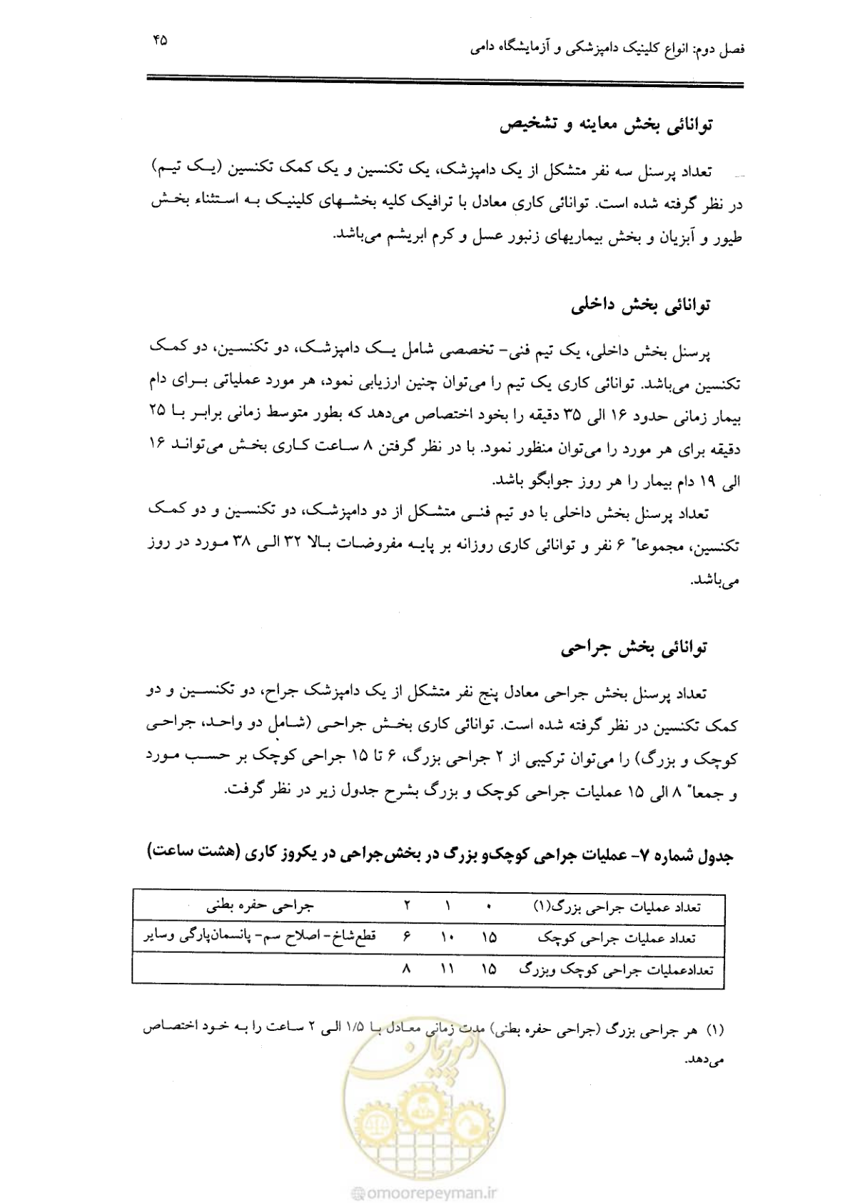 صفحه 41 از 269