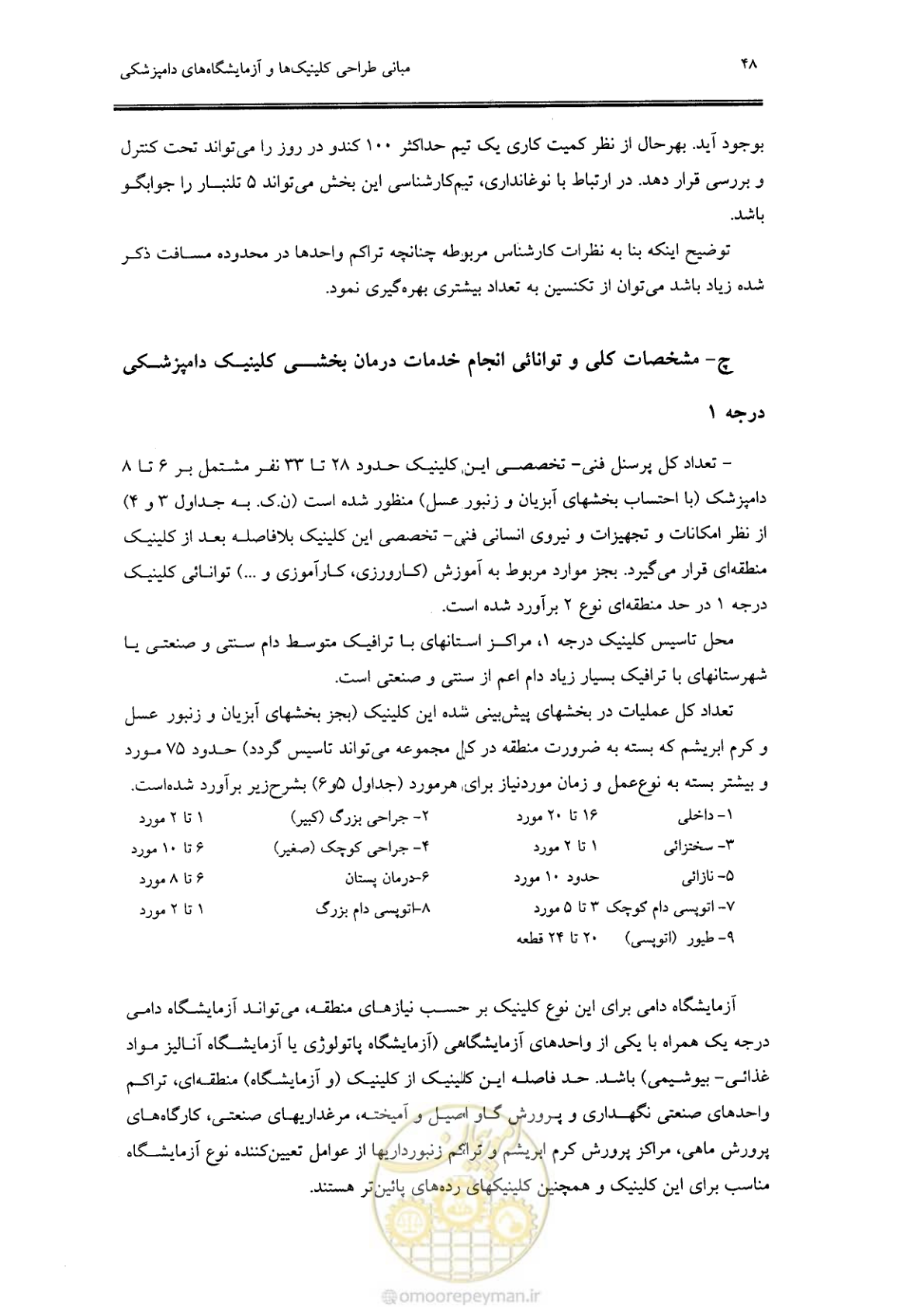 صفحه 44 از 269
