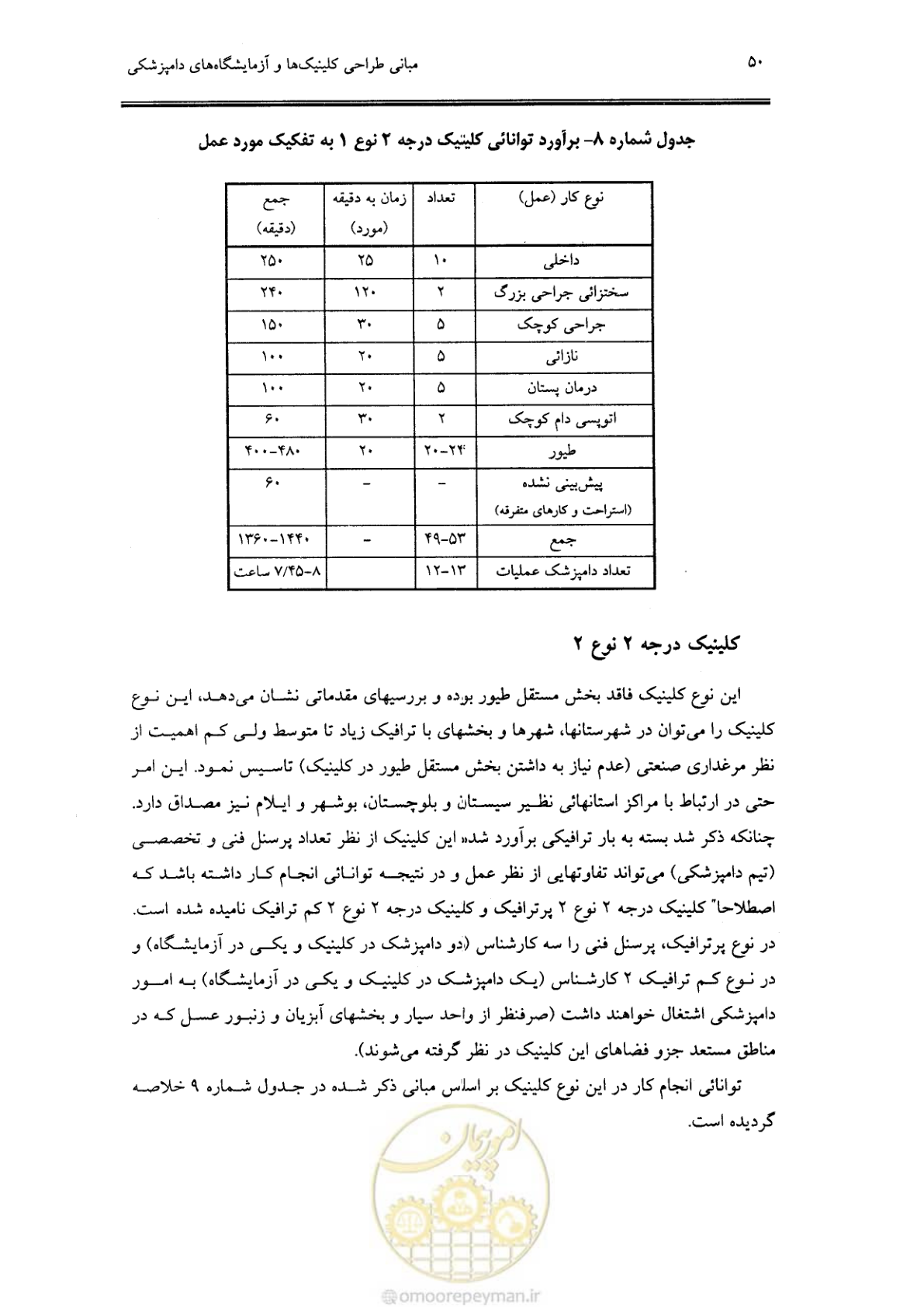 صفحه 46 از 269