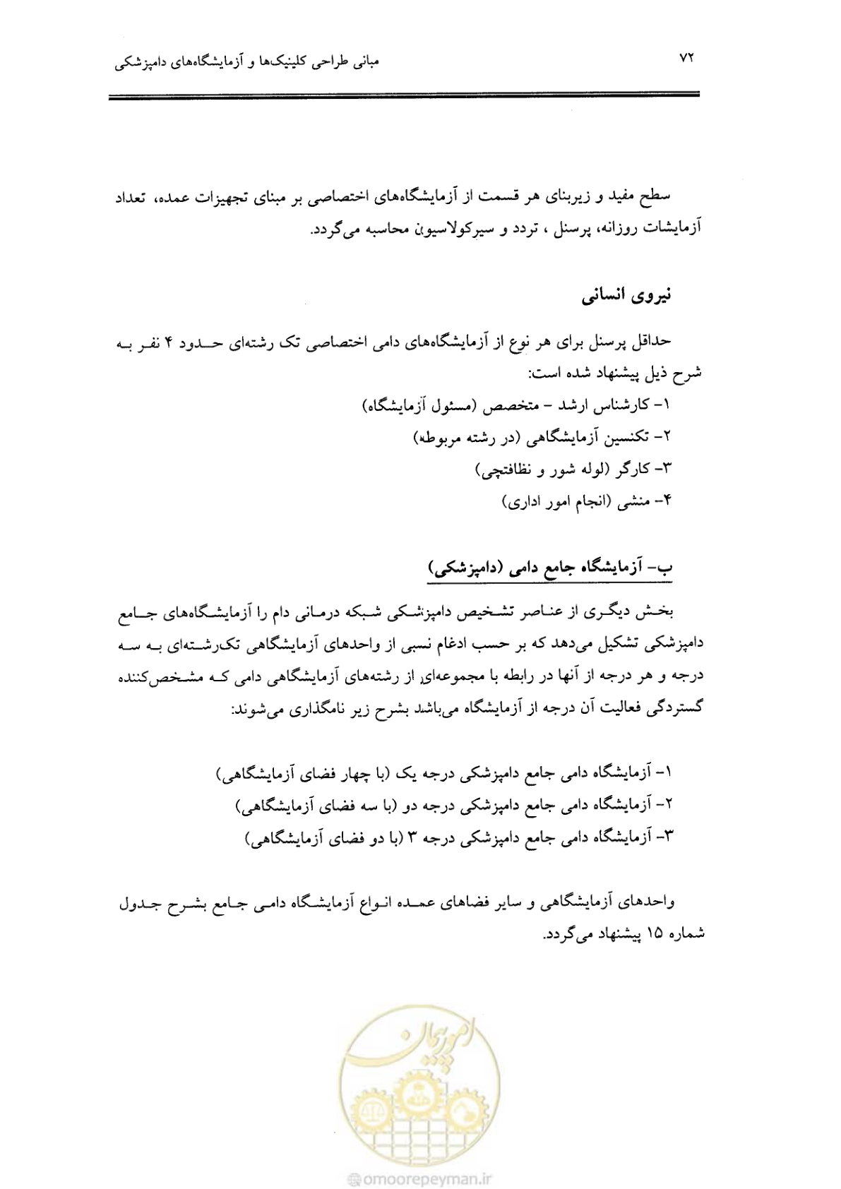 صفحه 66 از 269