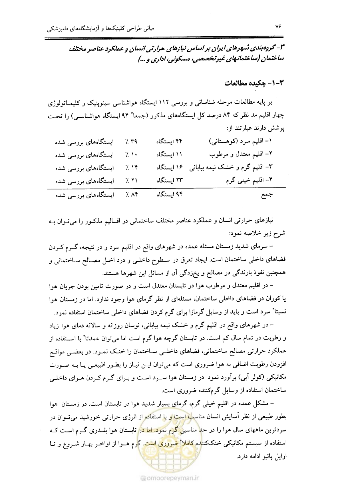 صفحه 70 از 269