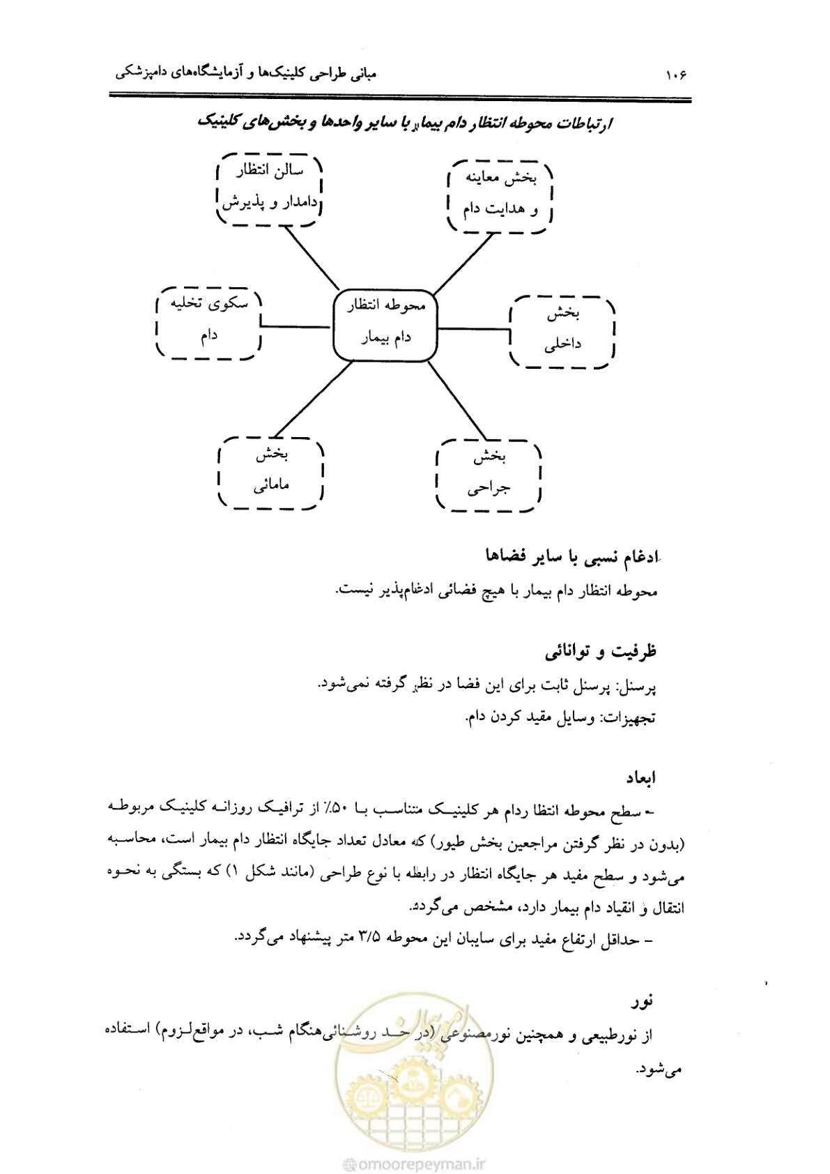 صفحه 98 از 269
