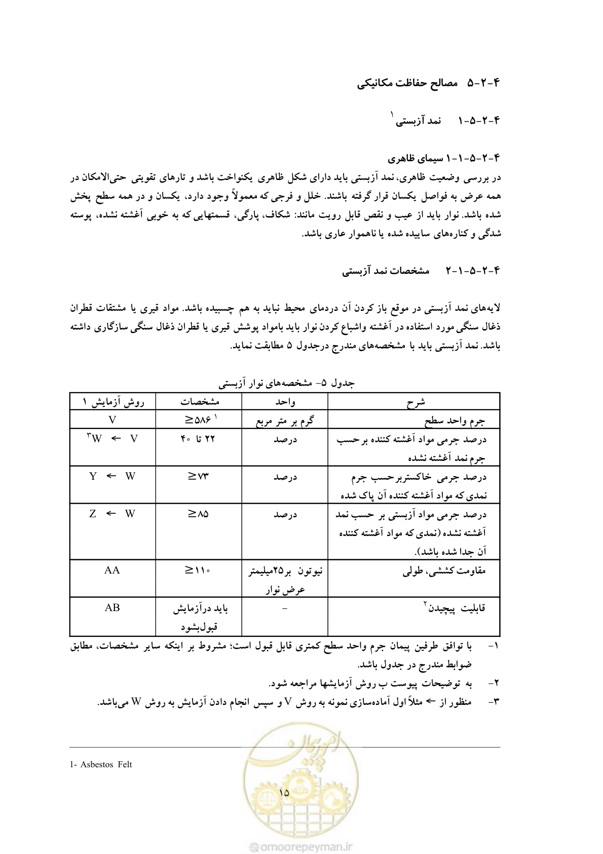 صفحه 23 از 50