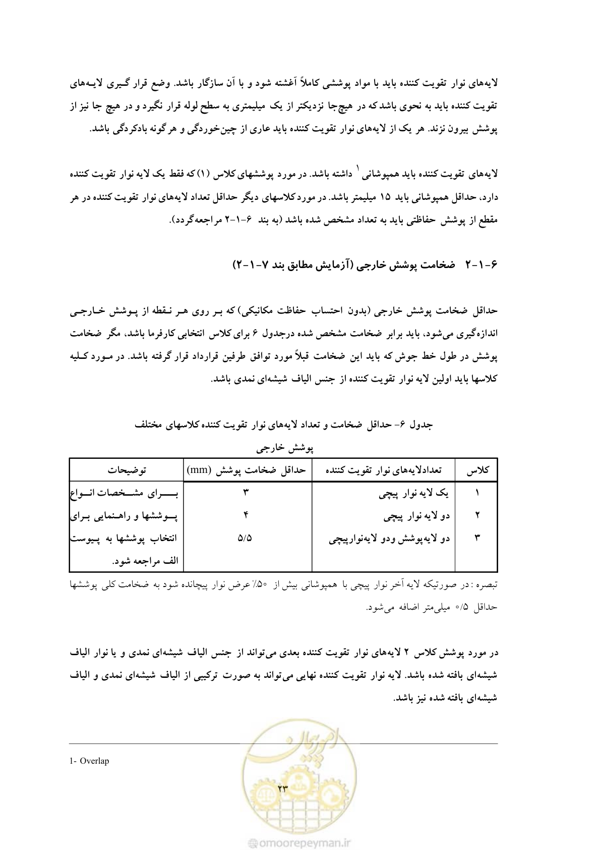صفحه 31 از 50