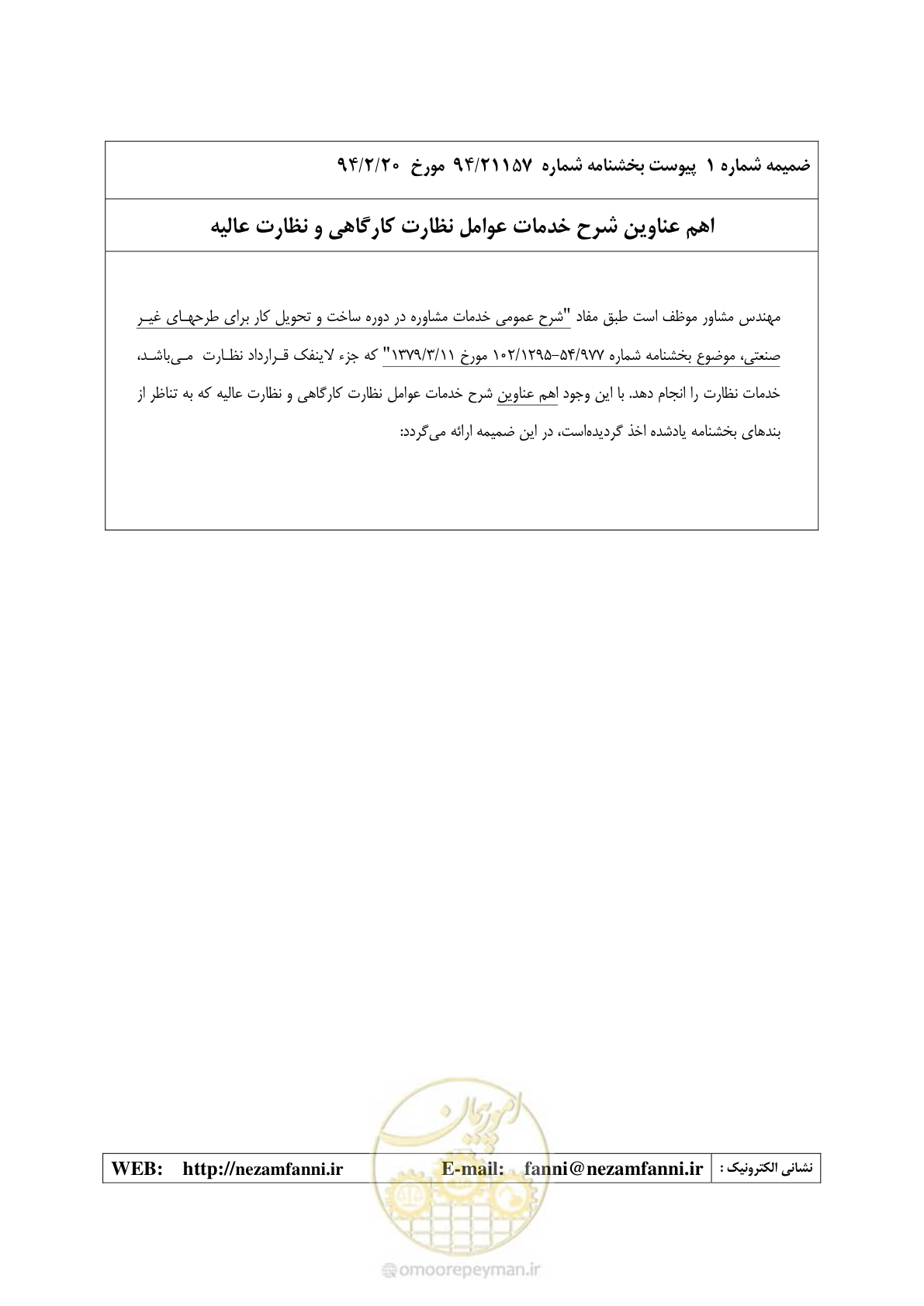 صفحه 15 از 32