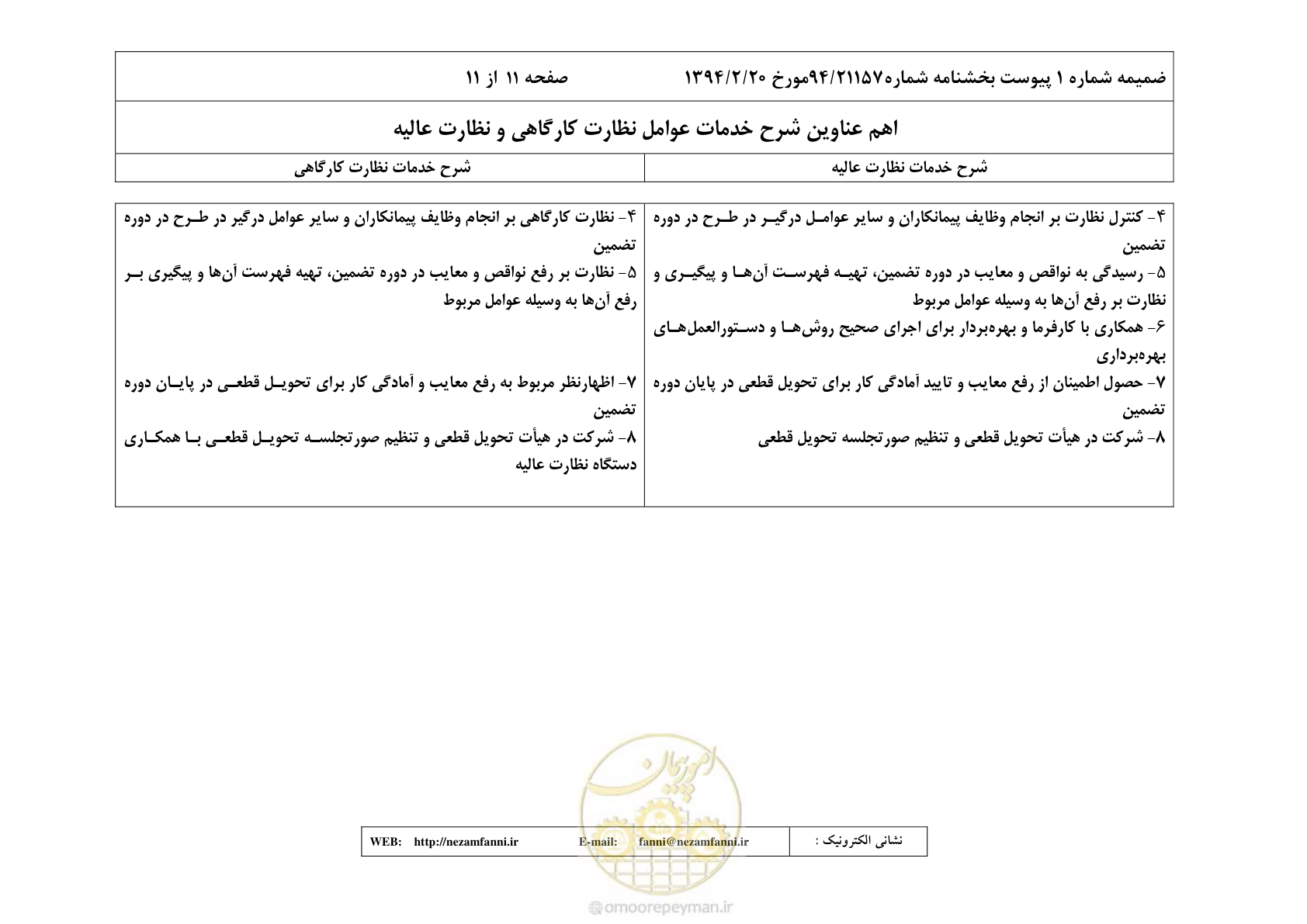 صفحه 26 از 32