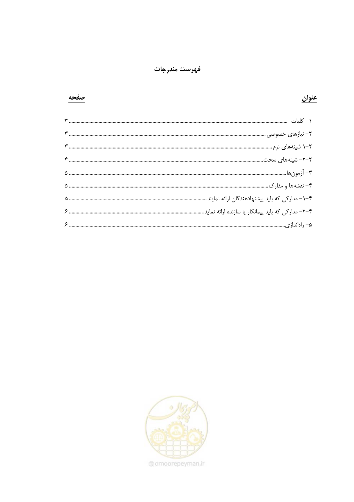 صفحه 12 از 32