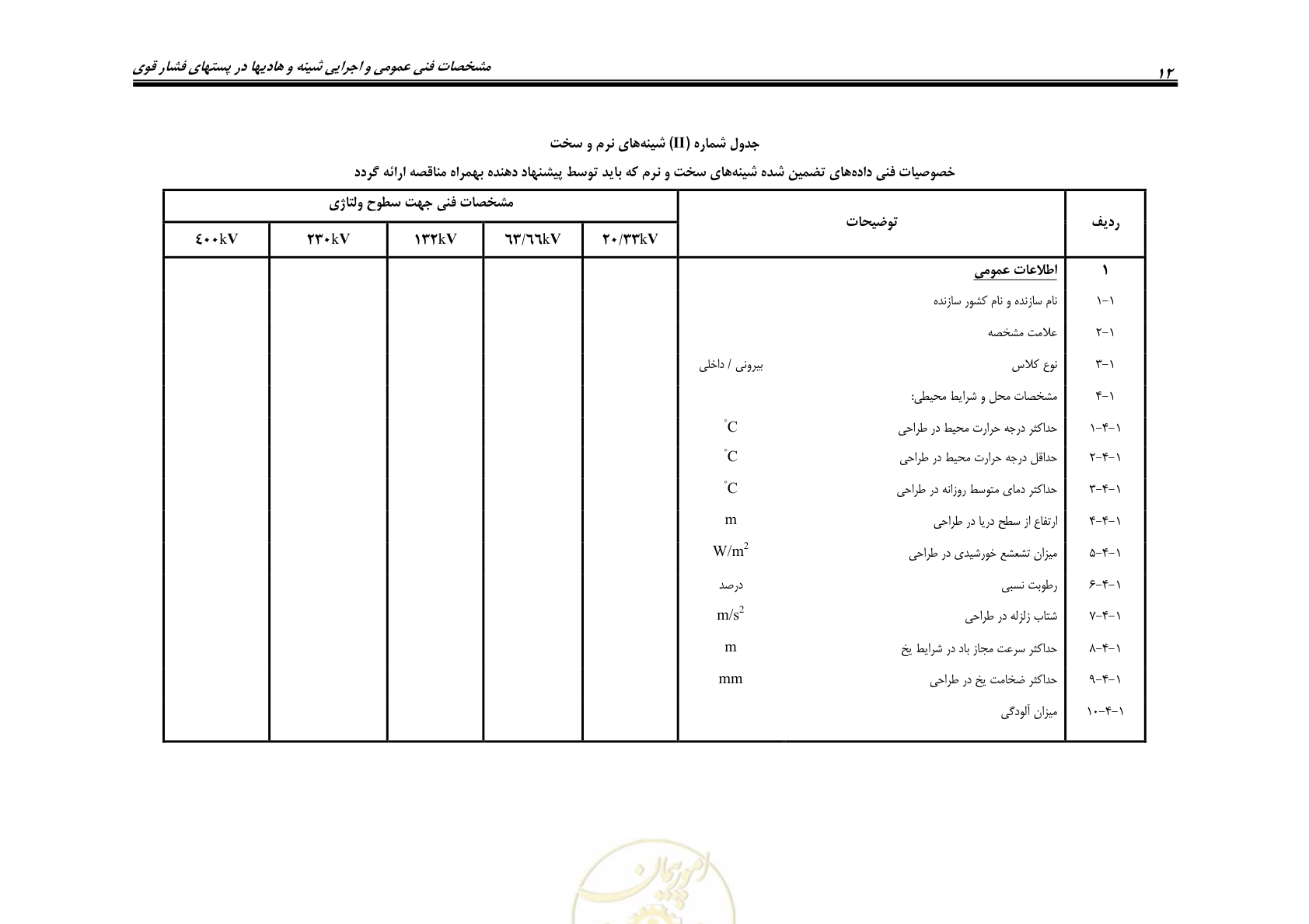 صفحه 24 از 32