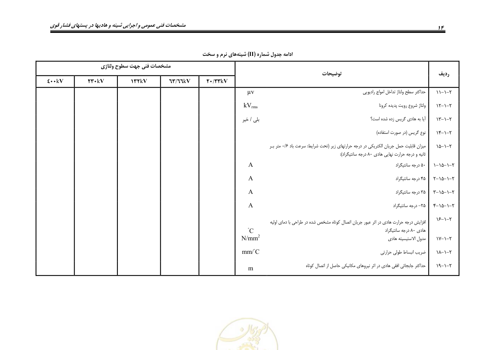 صفحه 26 از 32