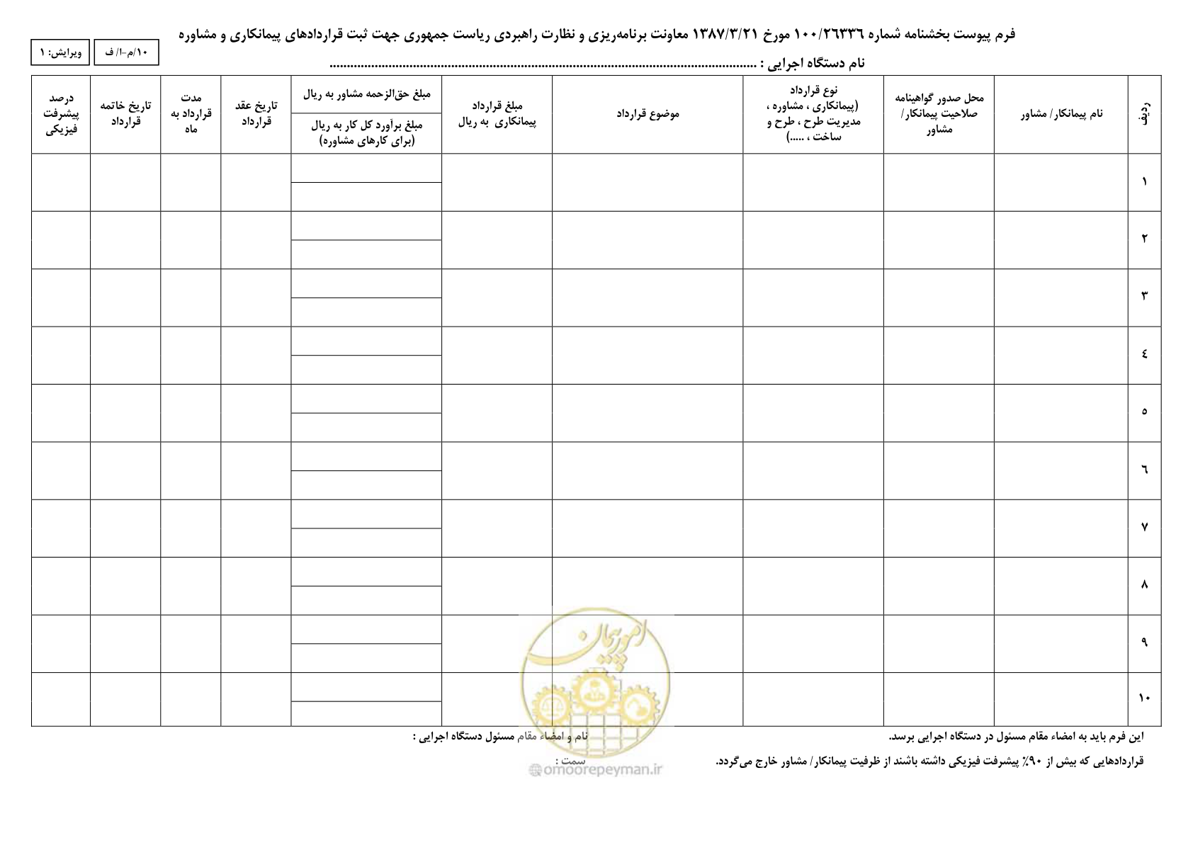 صفحه 2 از 2