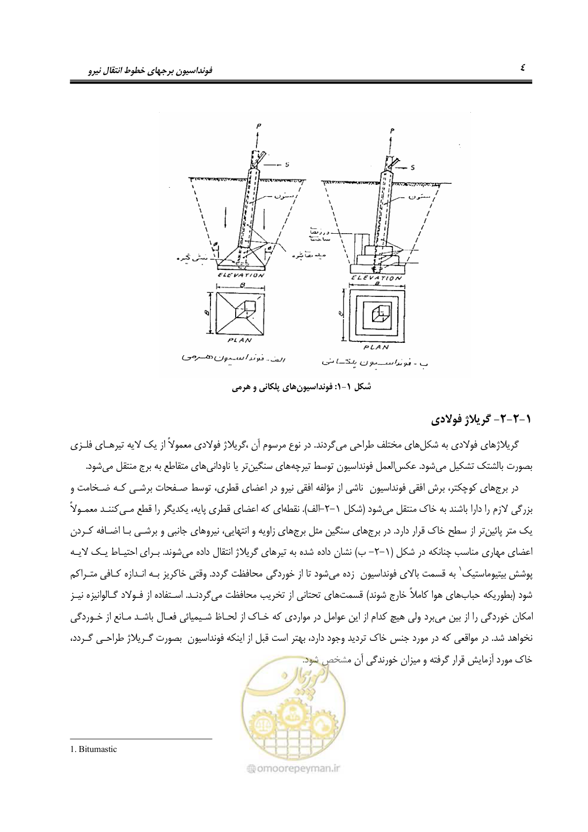 صفحه 19 از 95