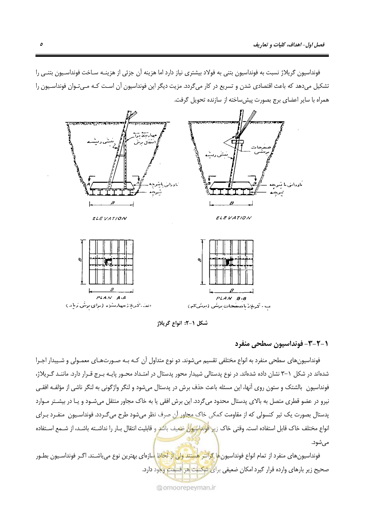 صفحه 20 از 95