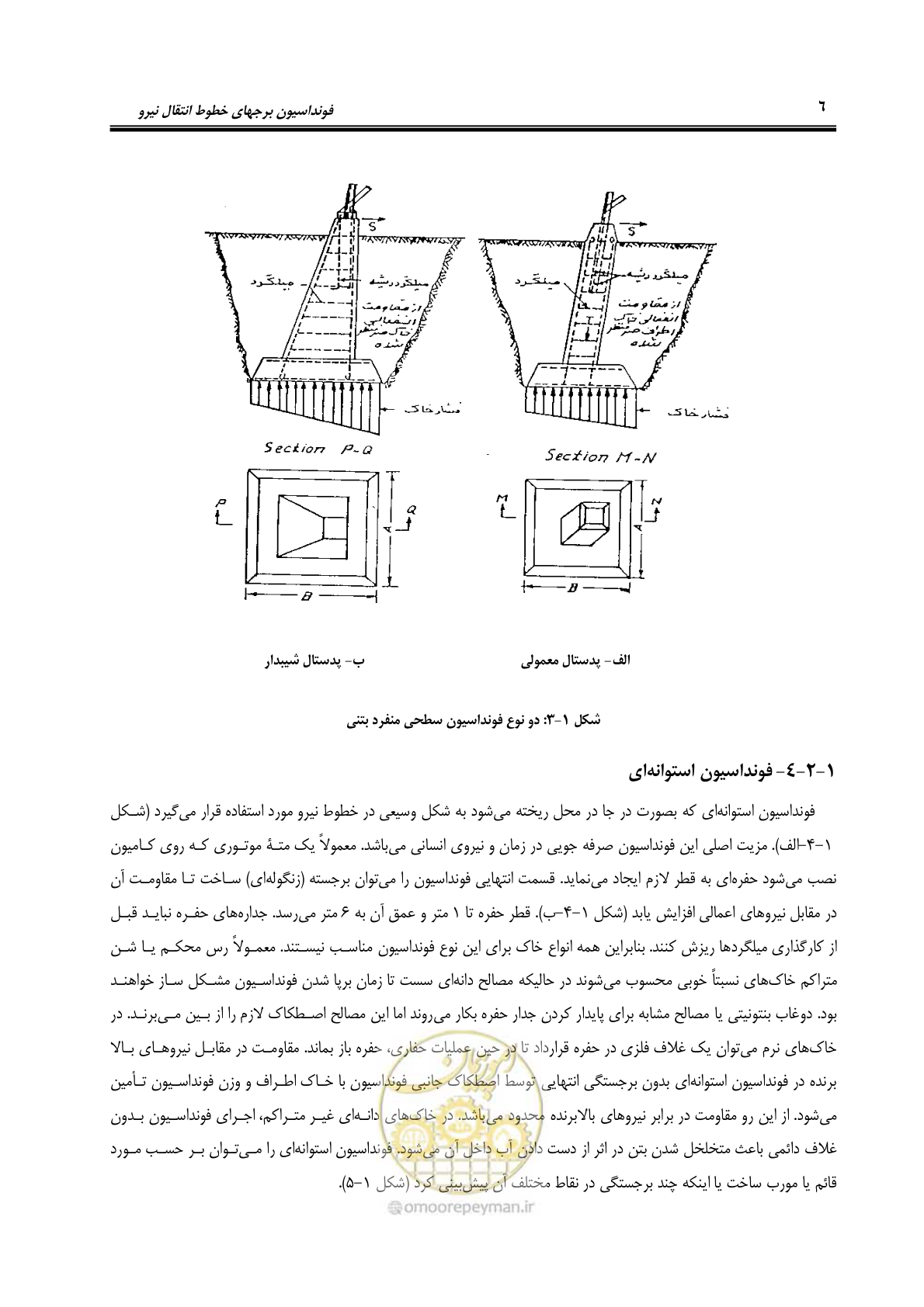 صفحه 21 از 95