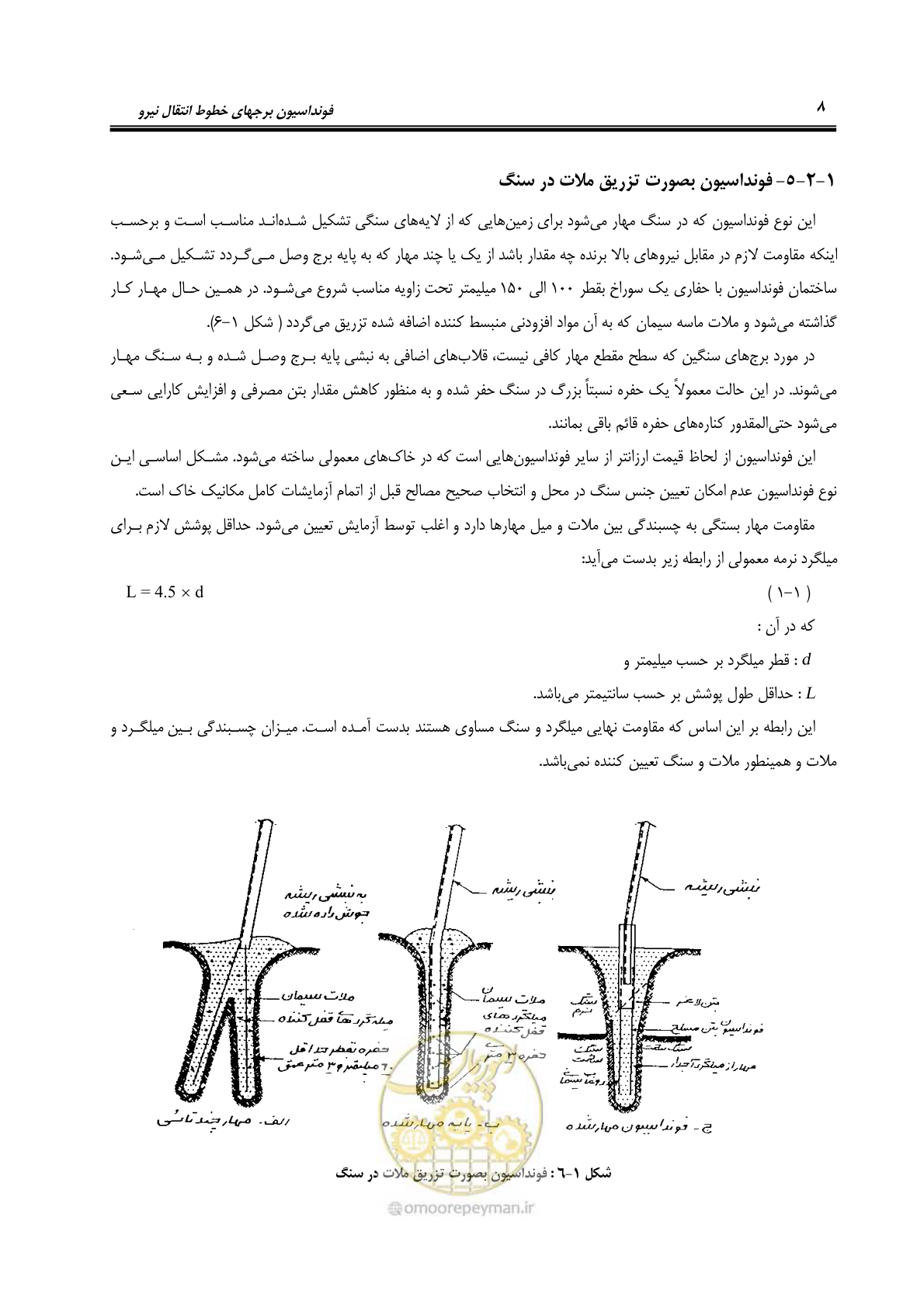 صفحه 23 از 95