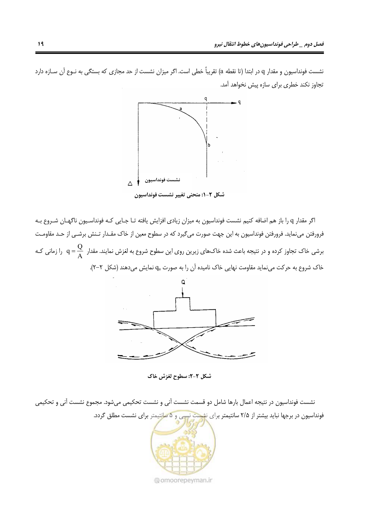 صفحه 34 از 95