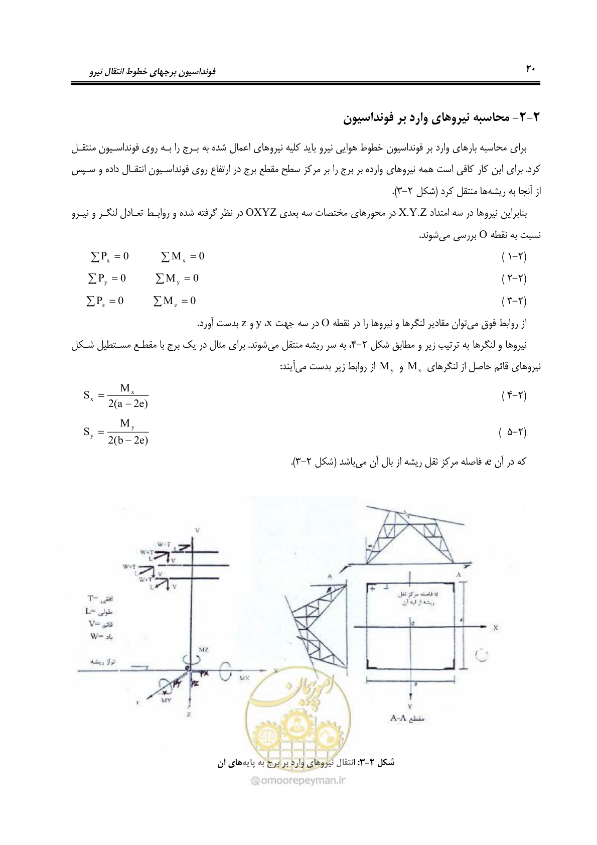 صفحه 35 از 95