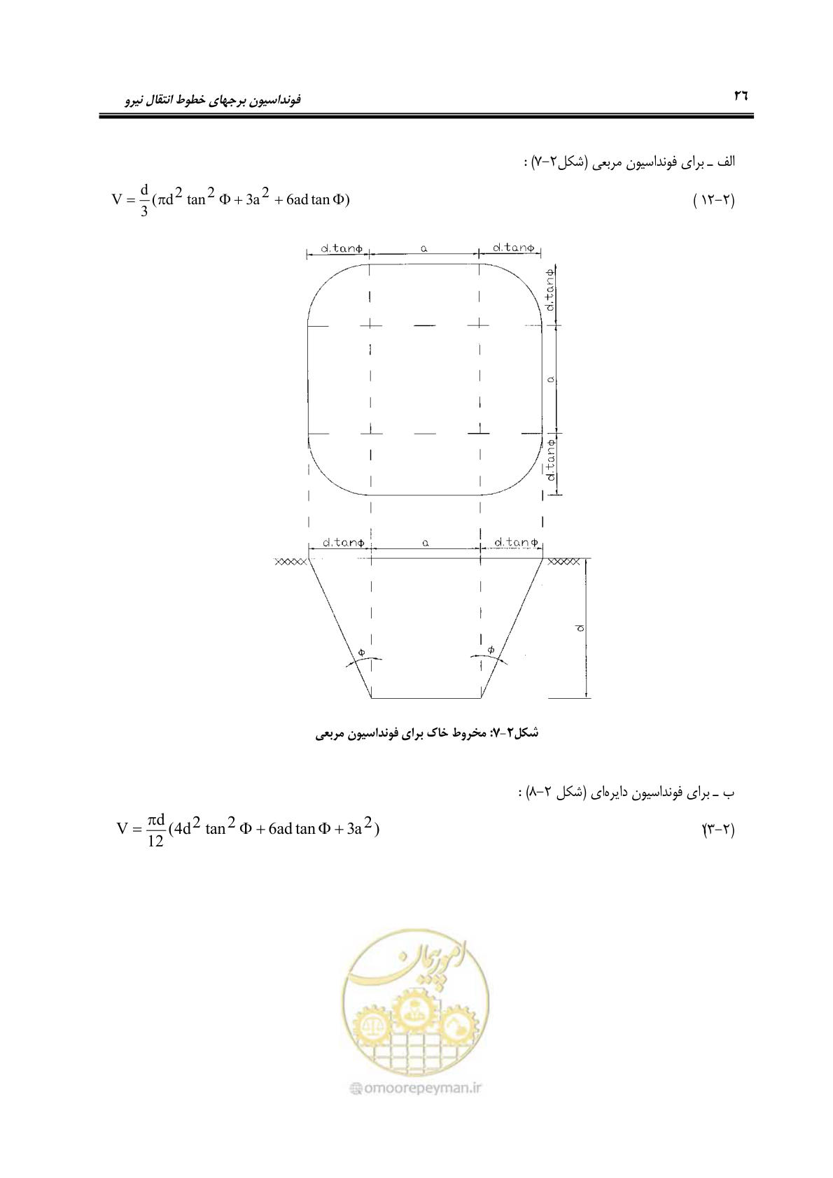 صفحه 41 از 95