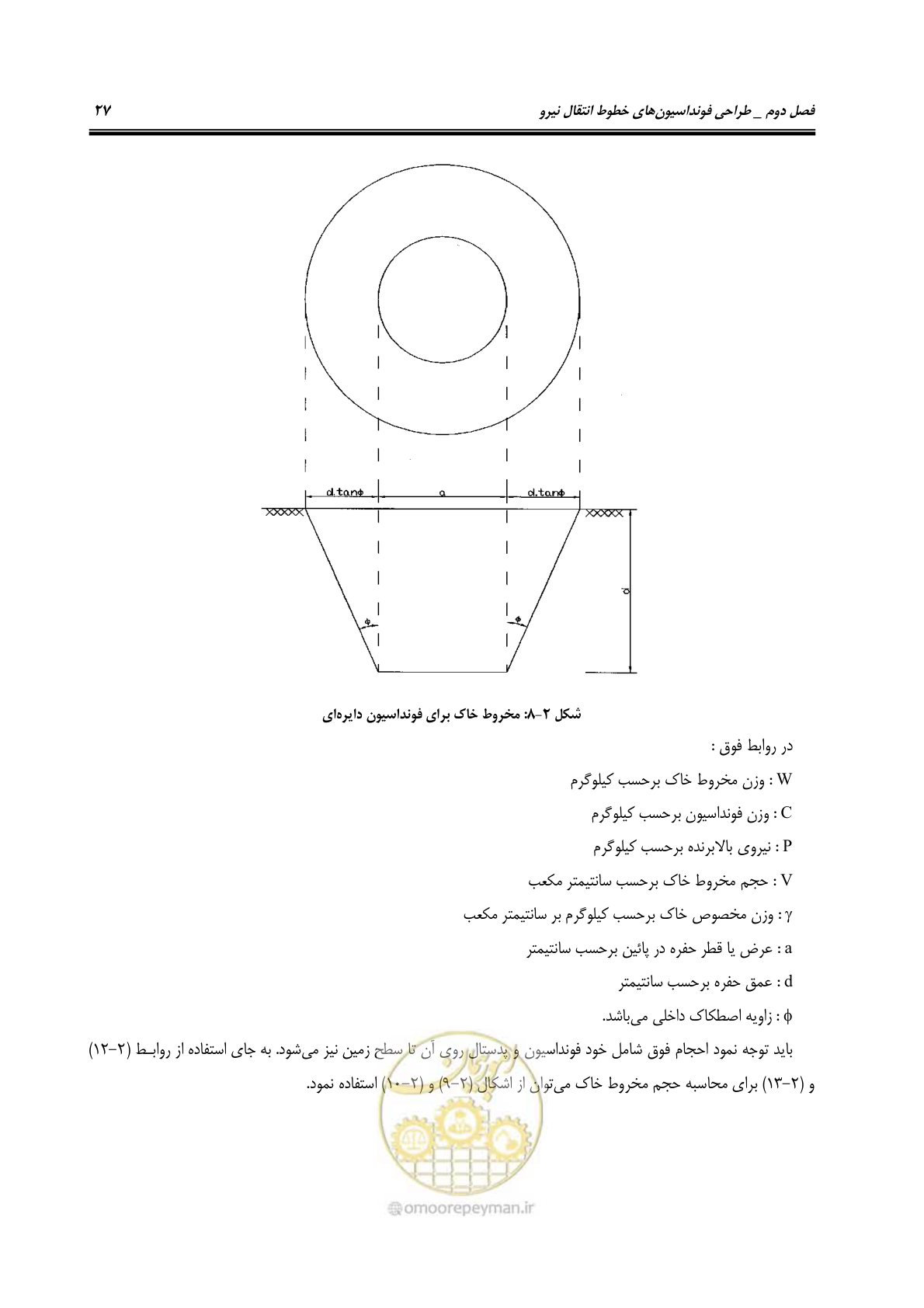 صفحه 42 از 95