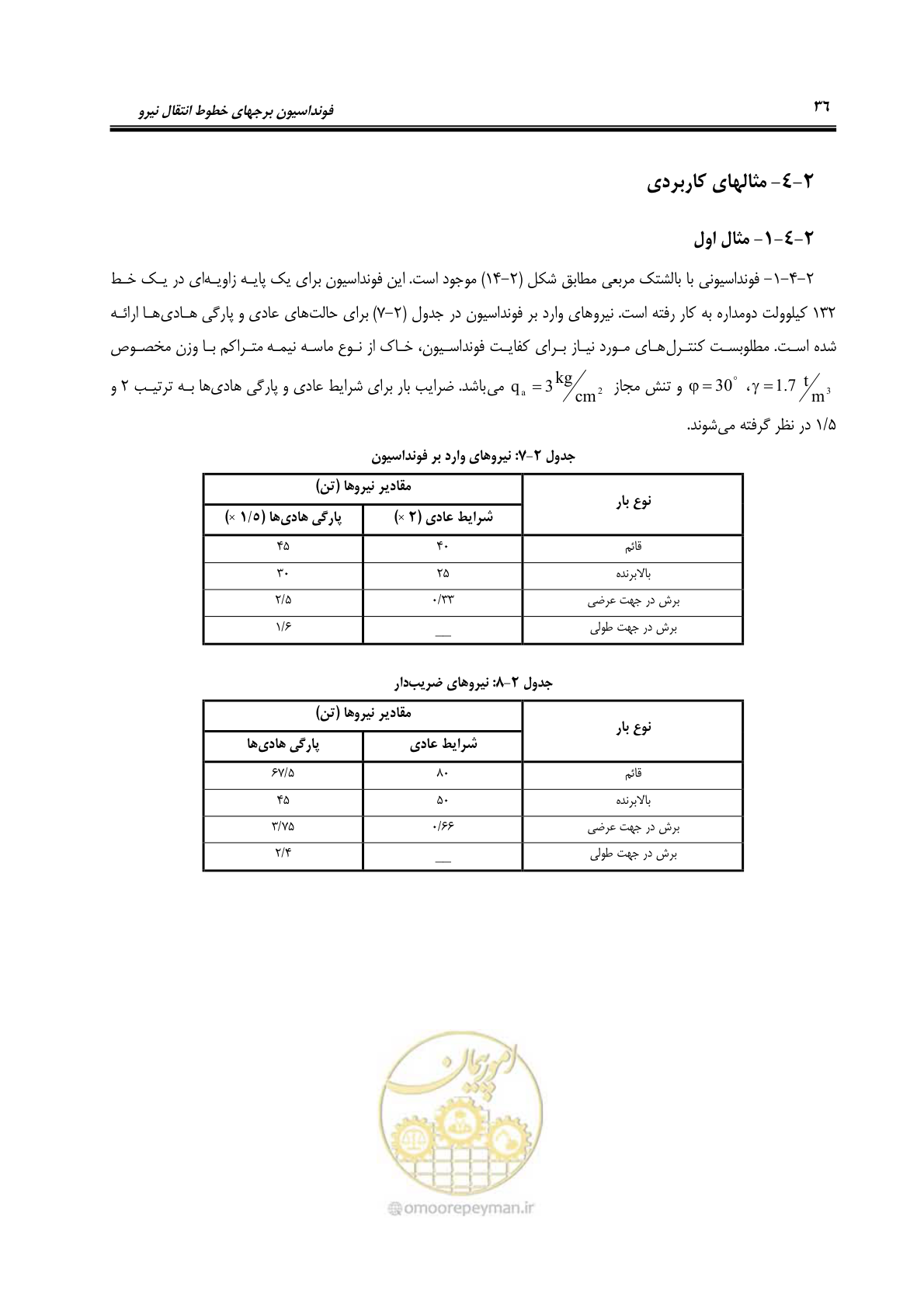 صفحه 51 از 95