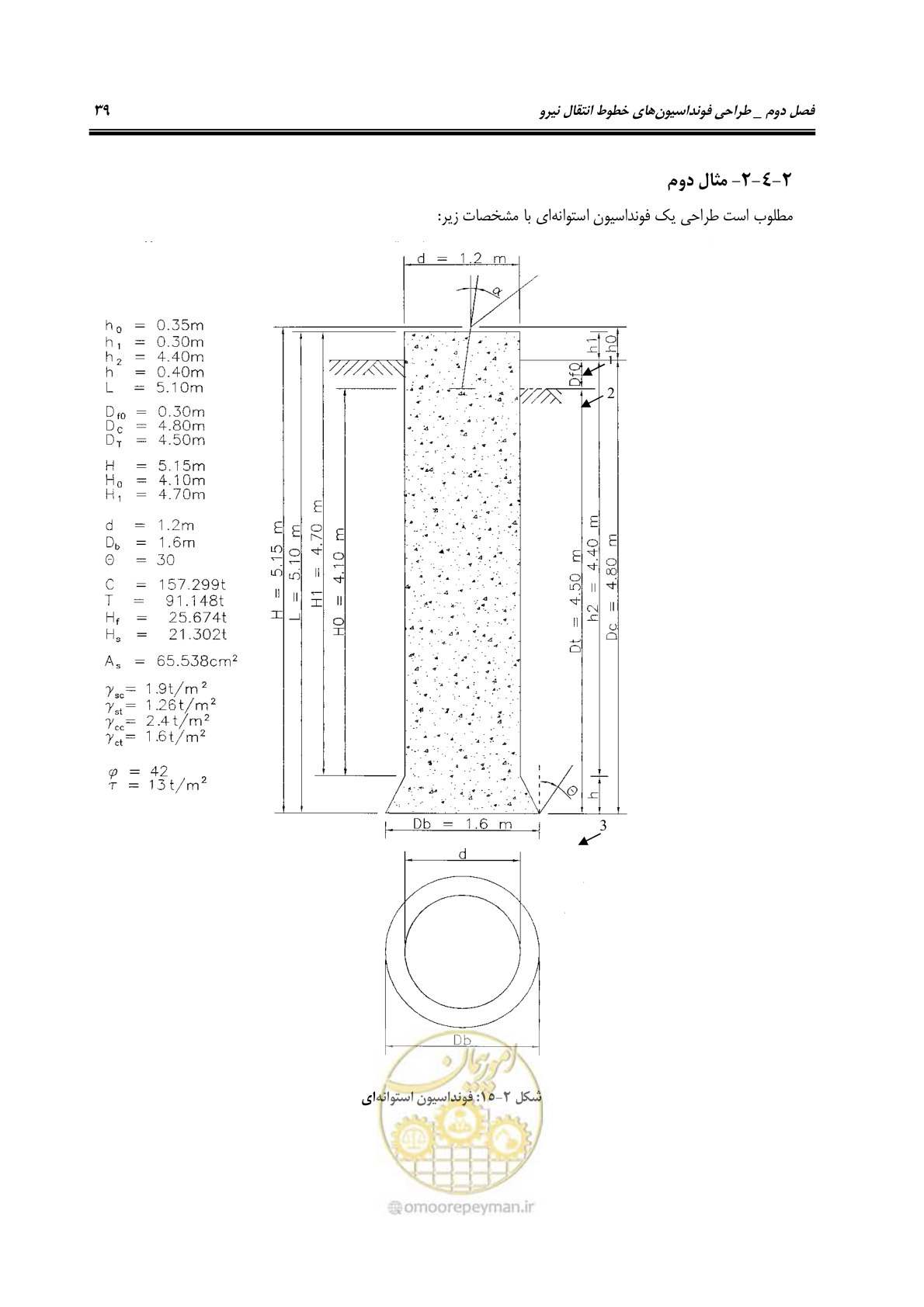 صفحه 54 از 95