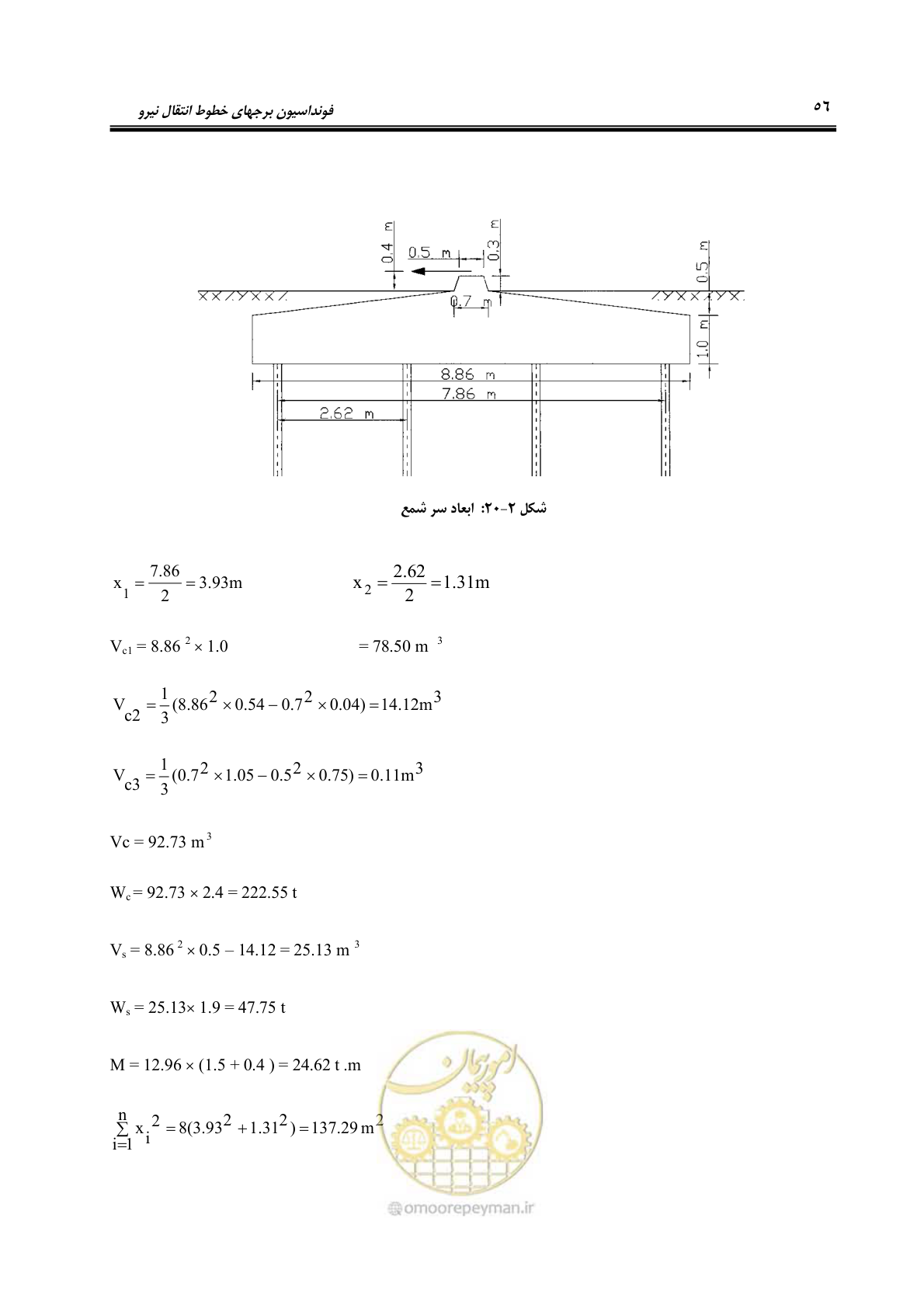 صفحه 71 از 95