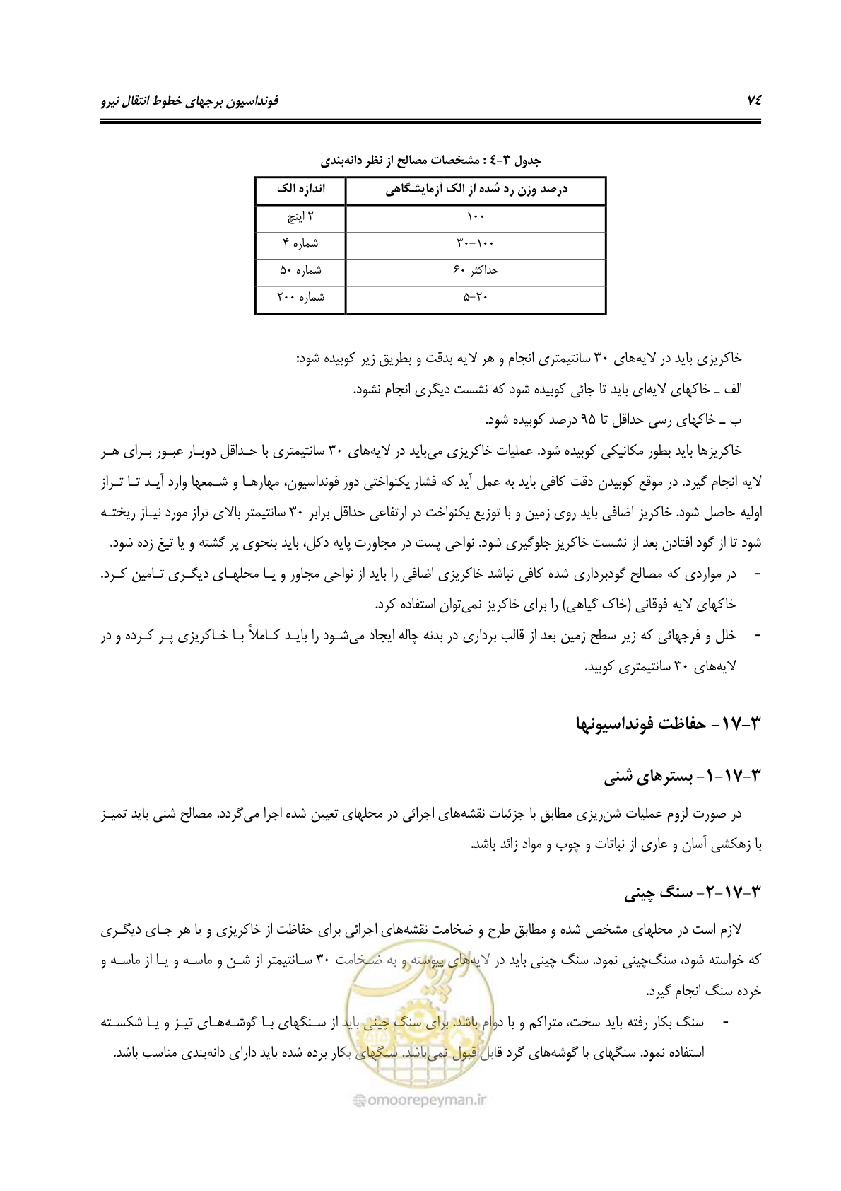 صفحه 87 از 95
