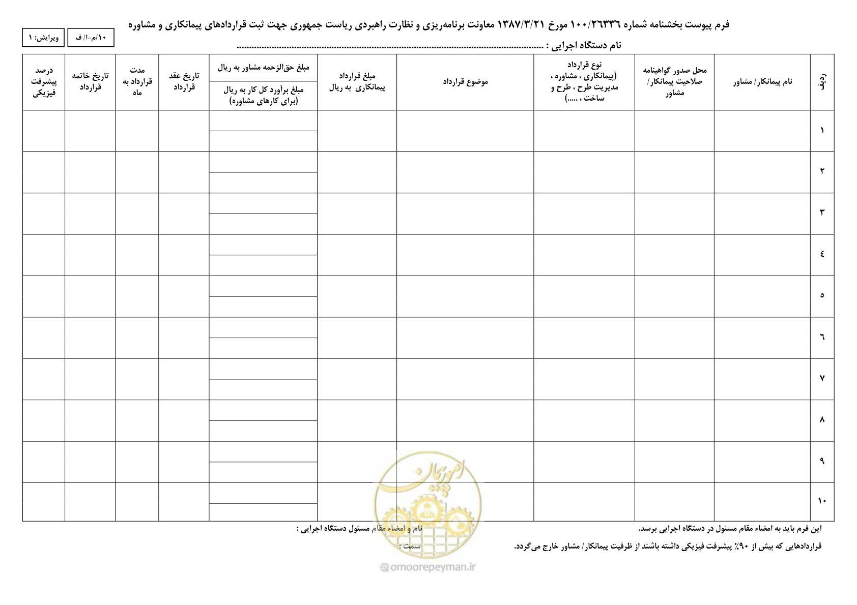 صفحه 2 از 2