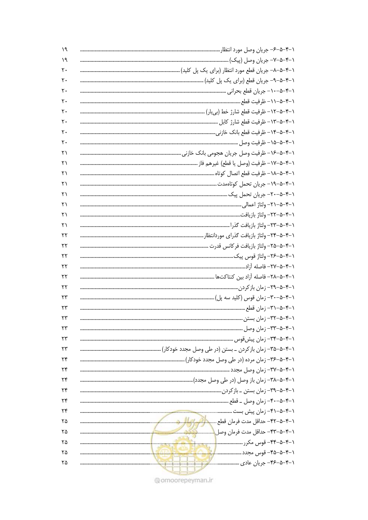 صفحه 10 از 245