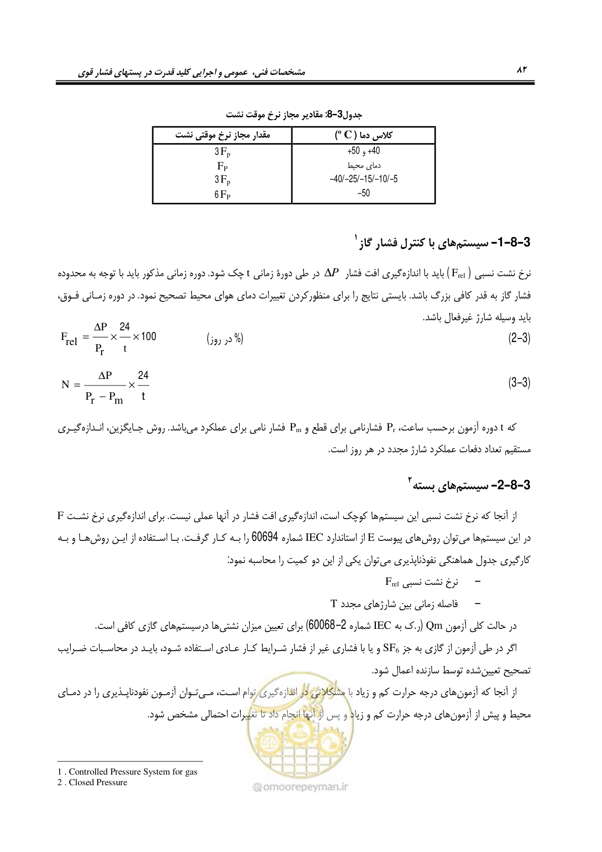 صفحه 100 از 245