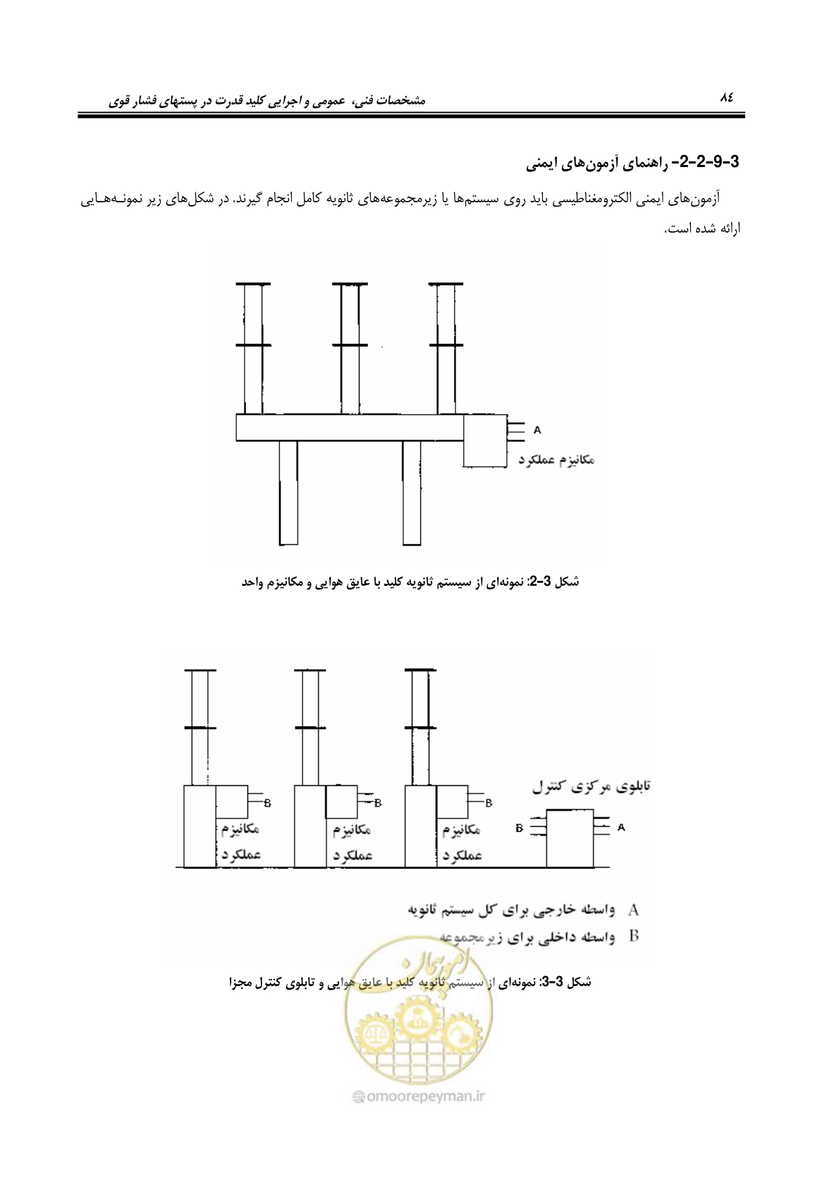 صفحه 102 از 245