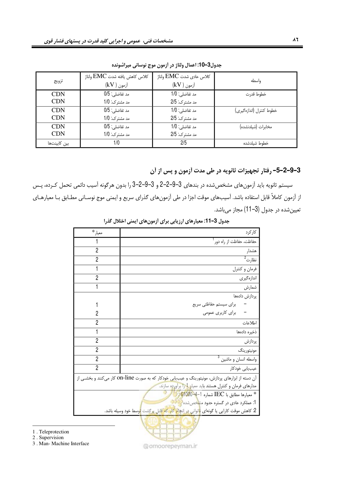 صفحه 104 از 245