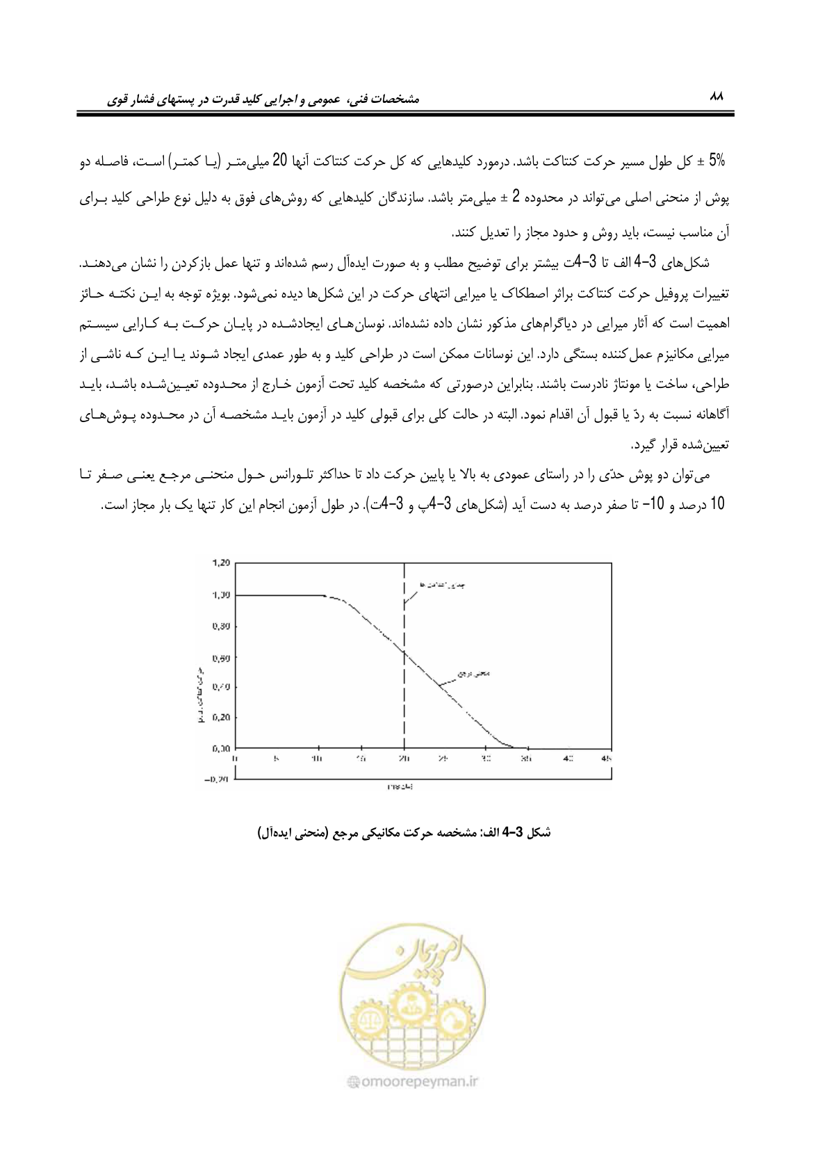 صفحه 106 از 245