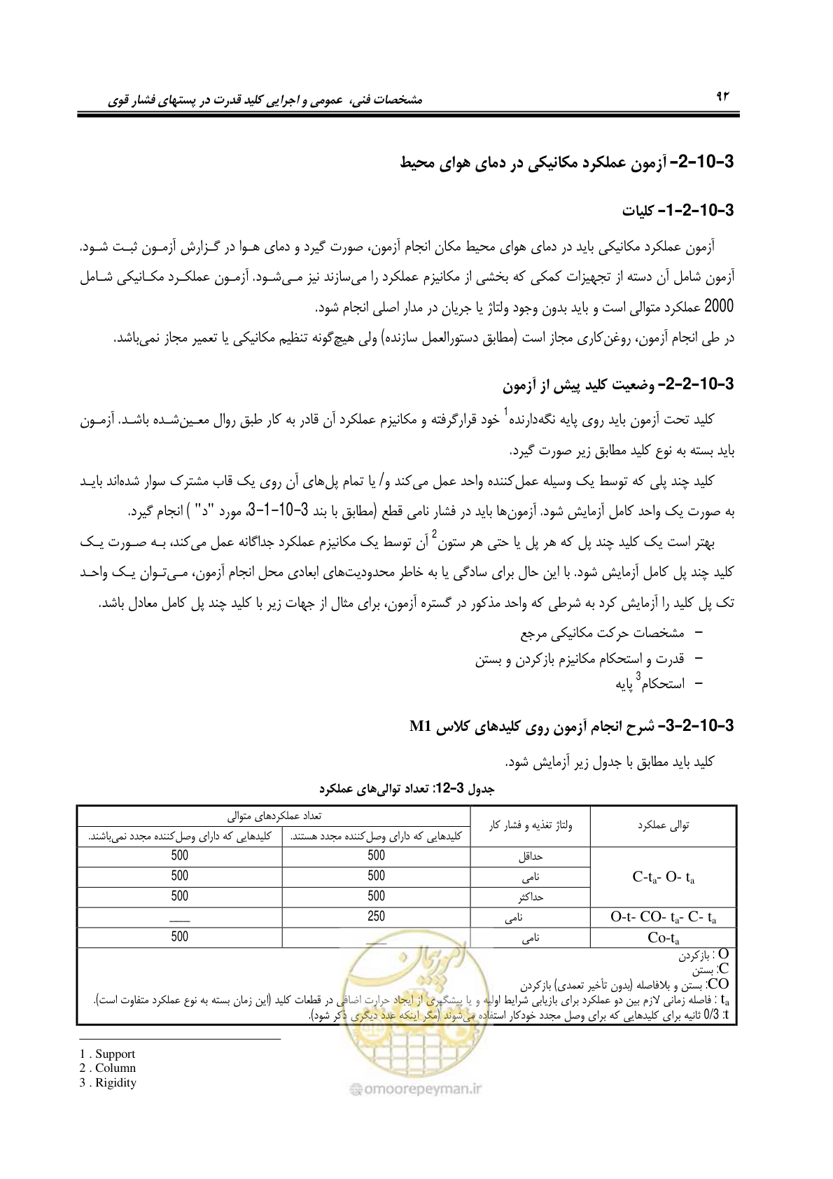 صفحه 110 از 245