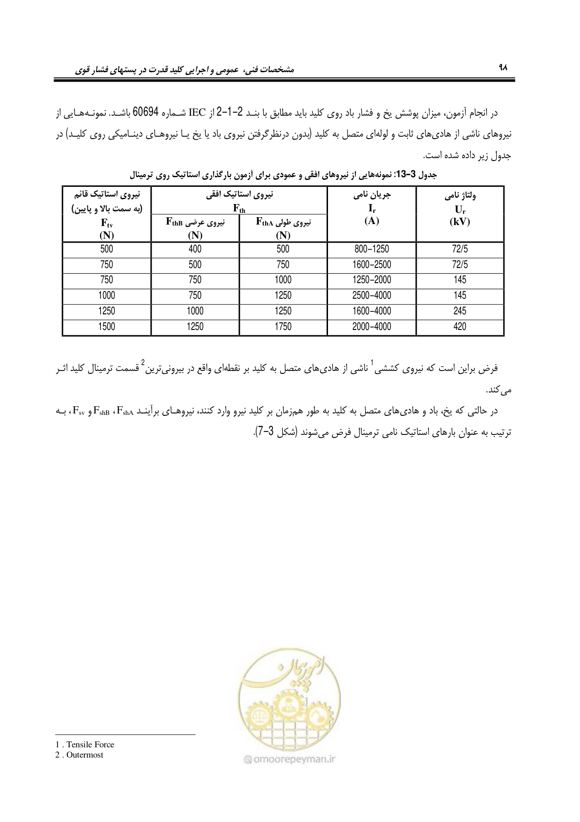 صفحه 116 از 245