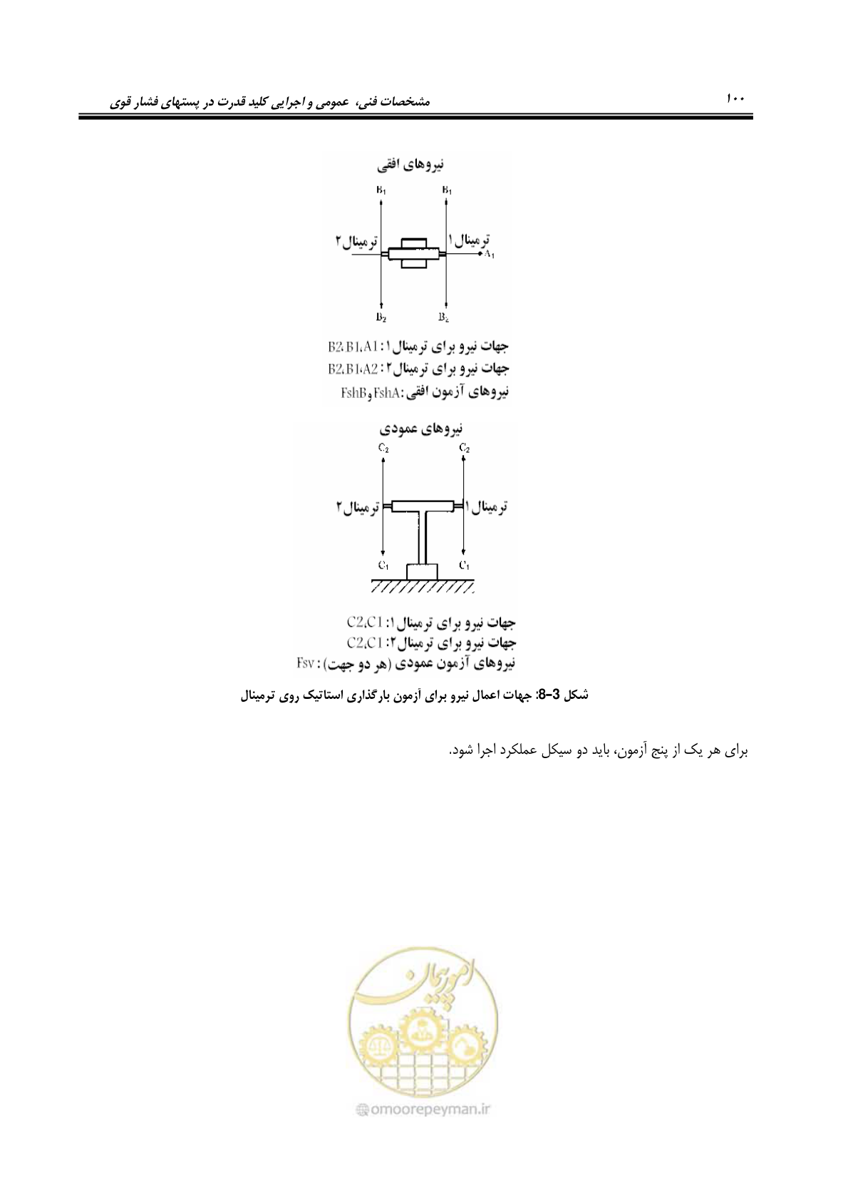 صفحه 118 از 245