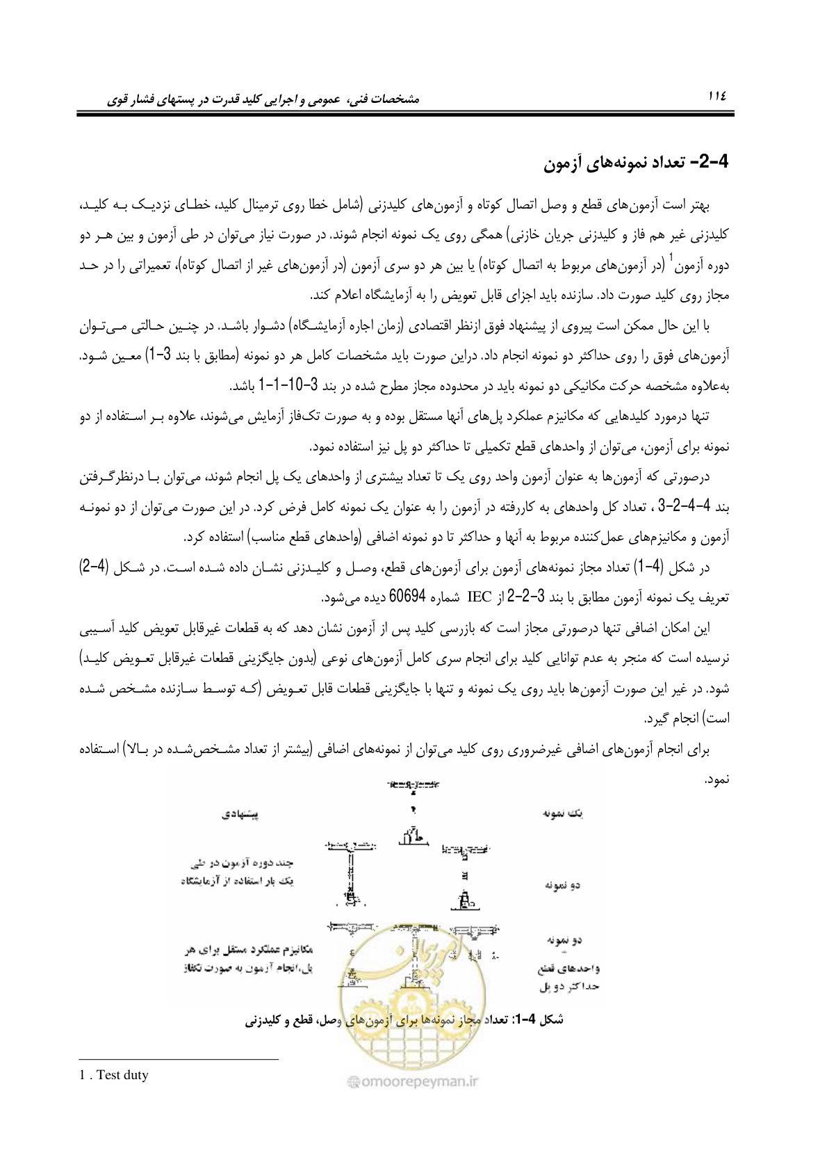 صفحه 132 از 245