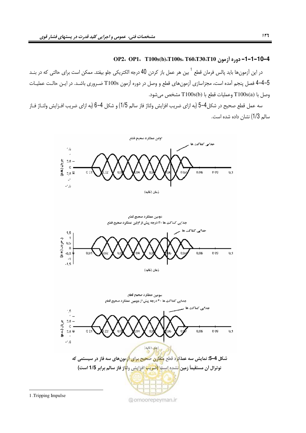 صفحه 144 از 245