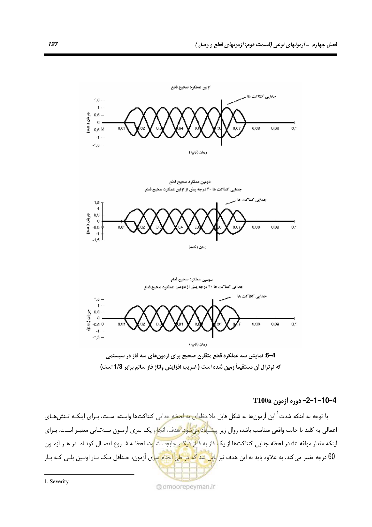 صفحه 145 از 245