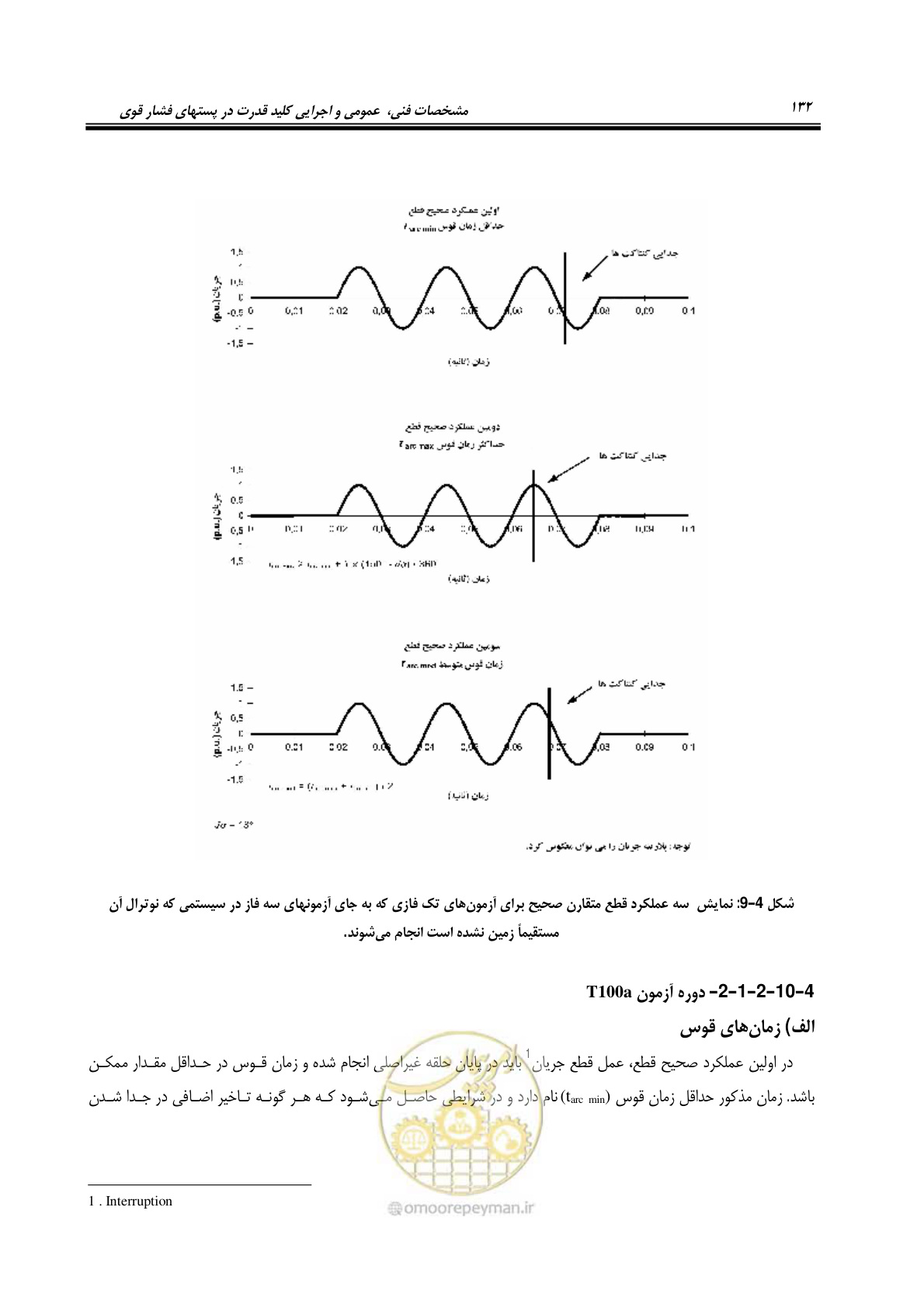 صفحه 150 از 245