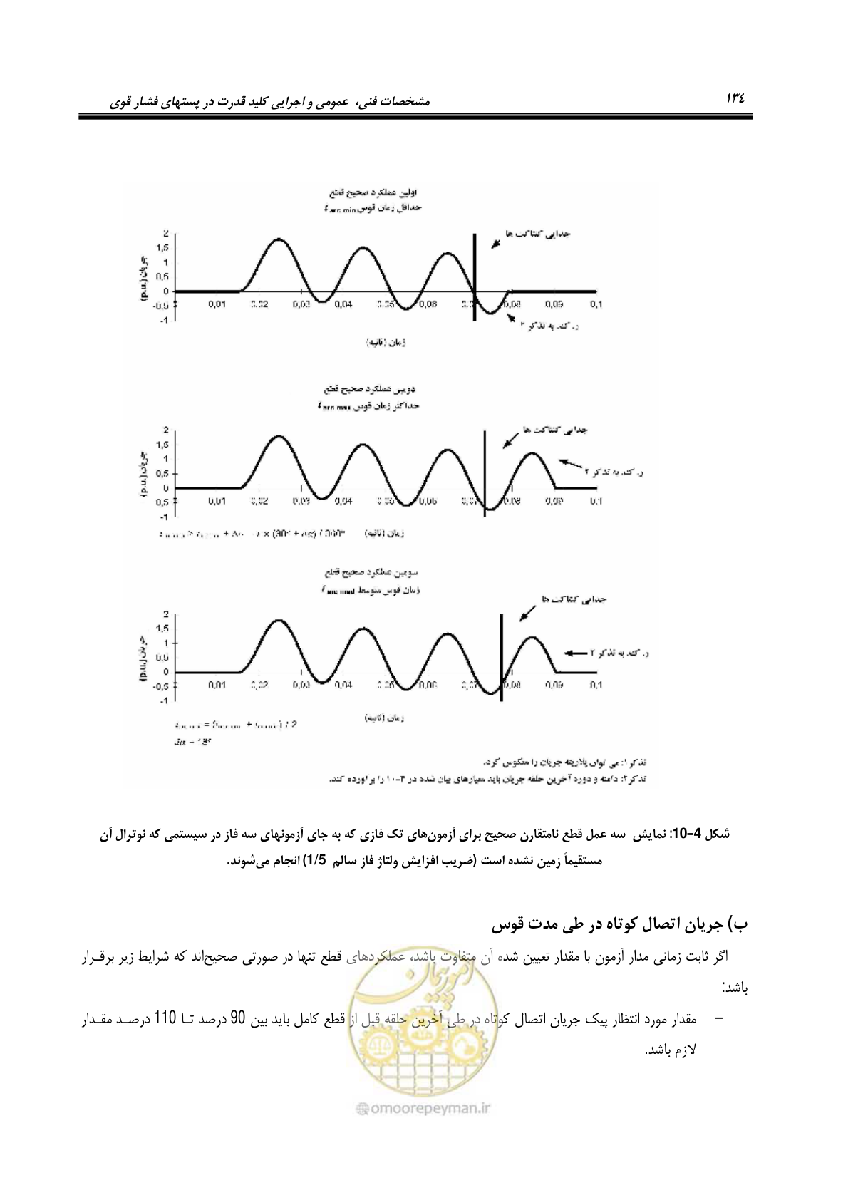 صفحه 152 از 245