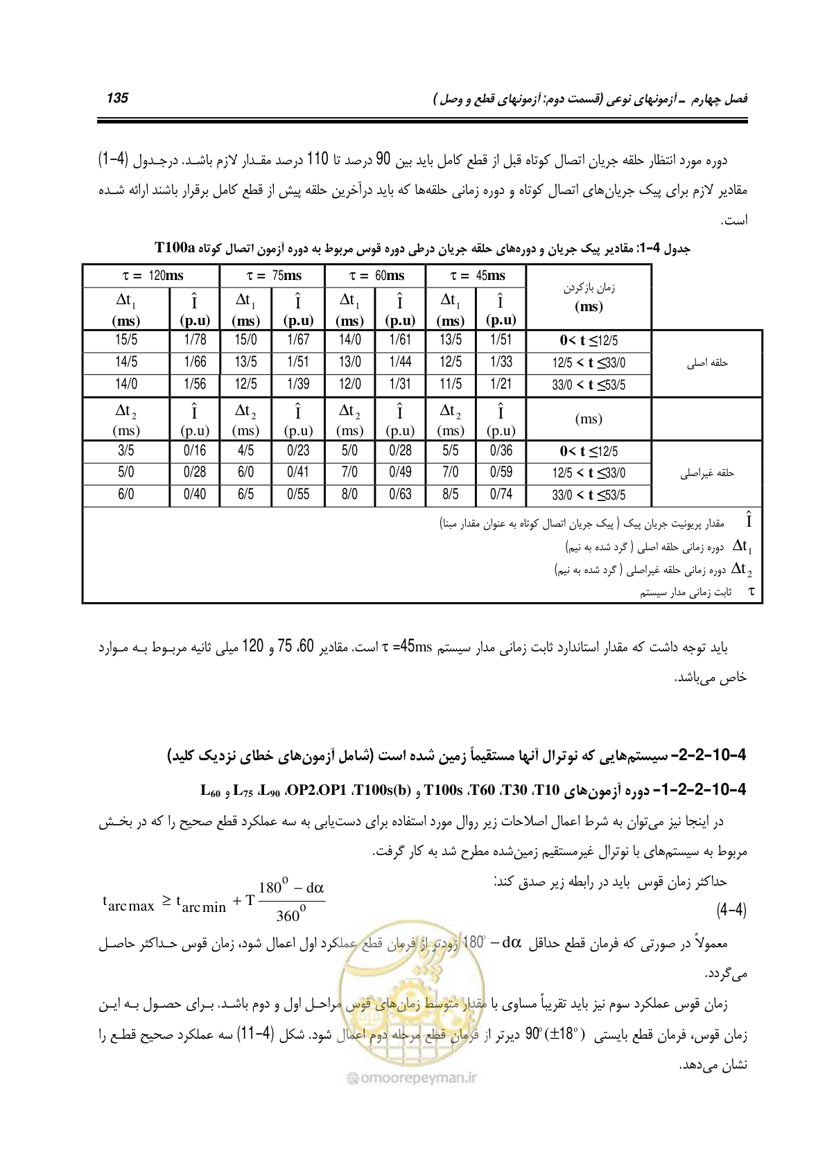 صفحه 153 از 245