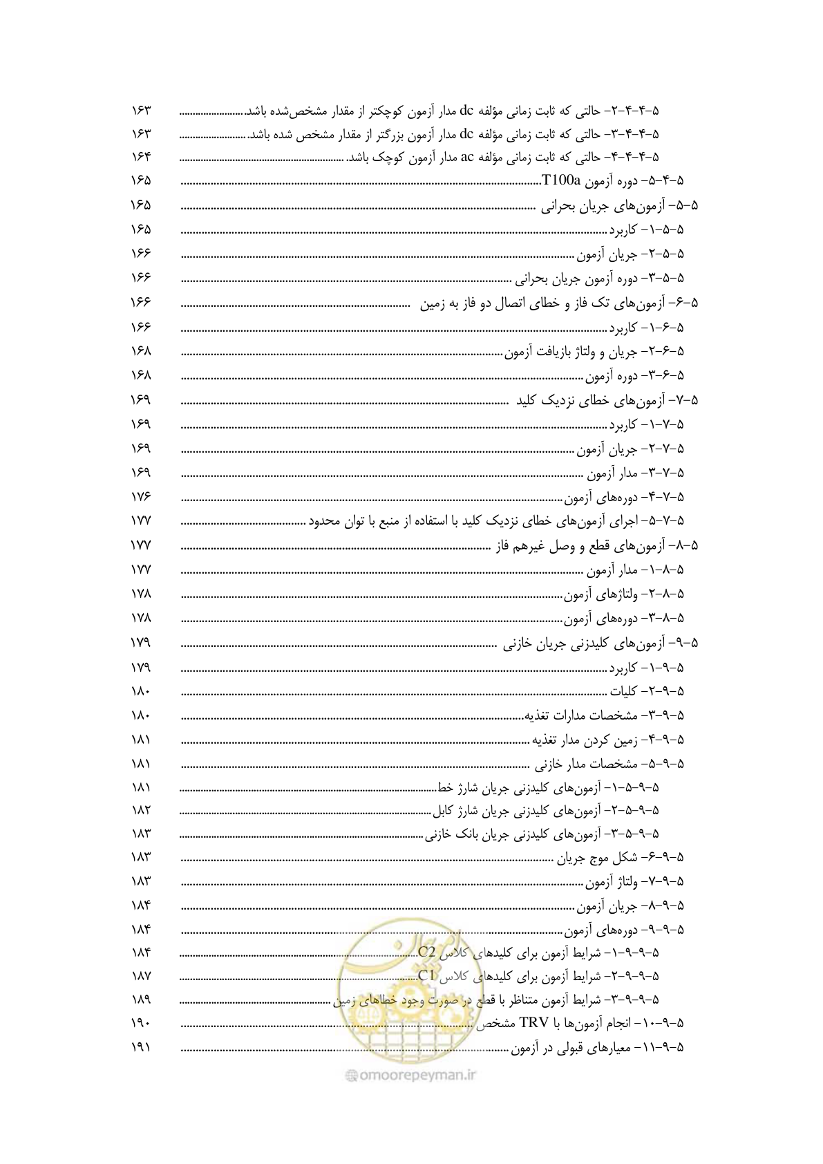 صفحه 16 از 245