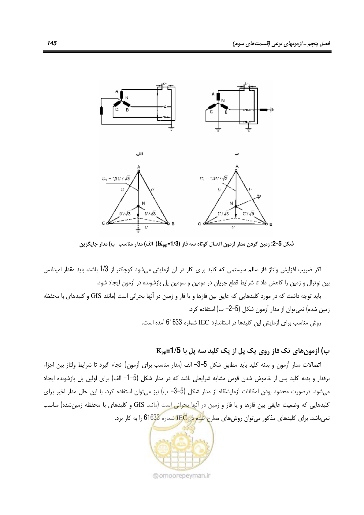 صفحه 163 از 245