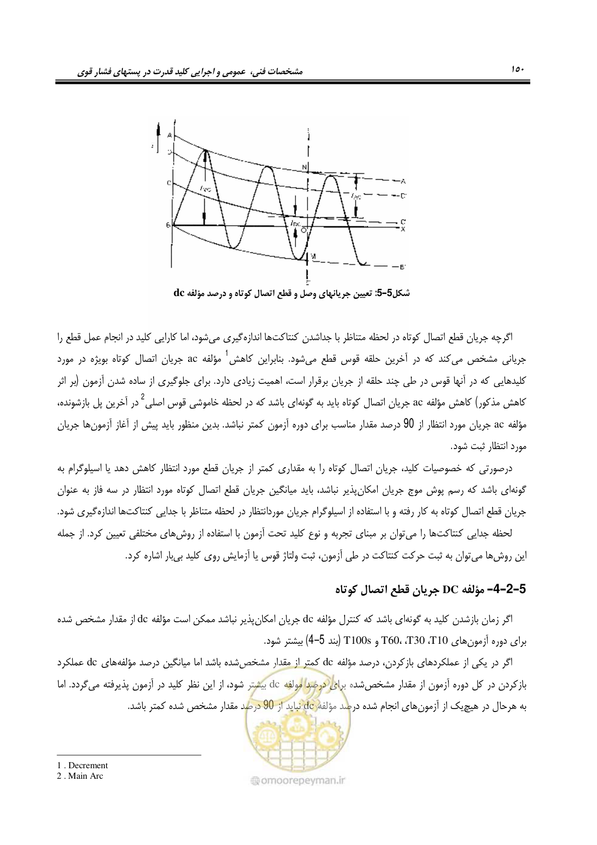 صفحه 168 از 245