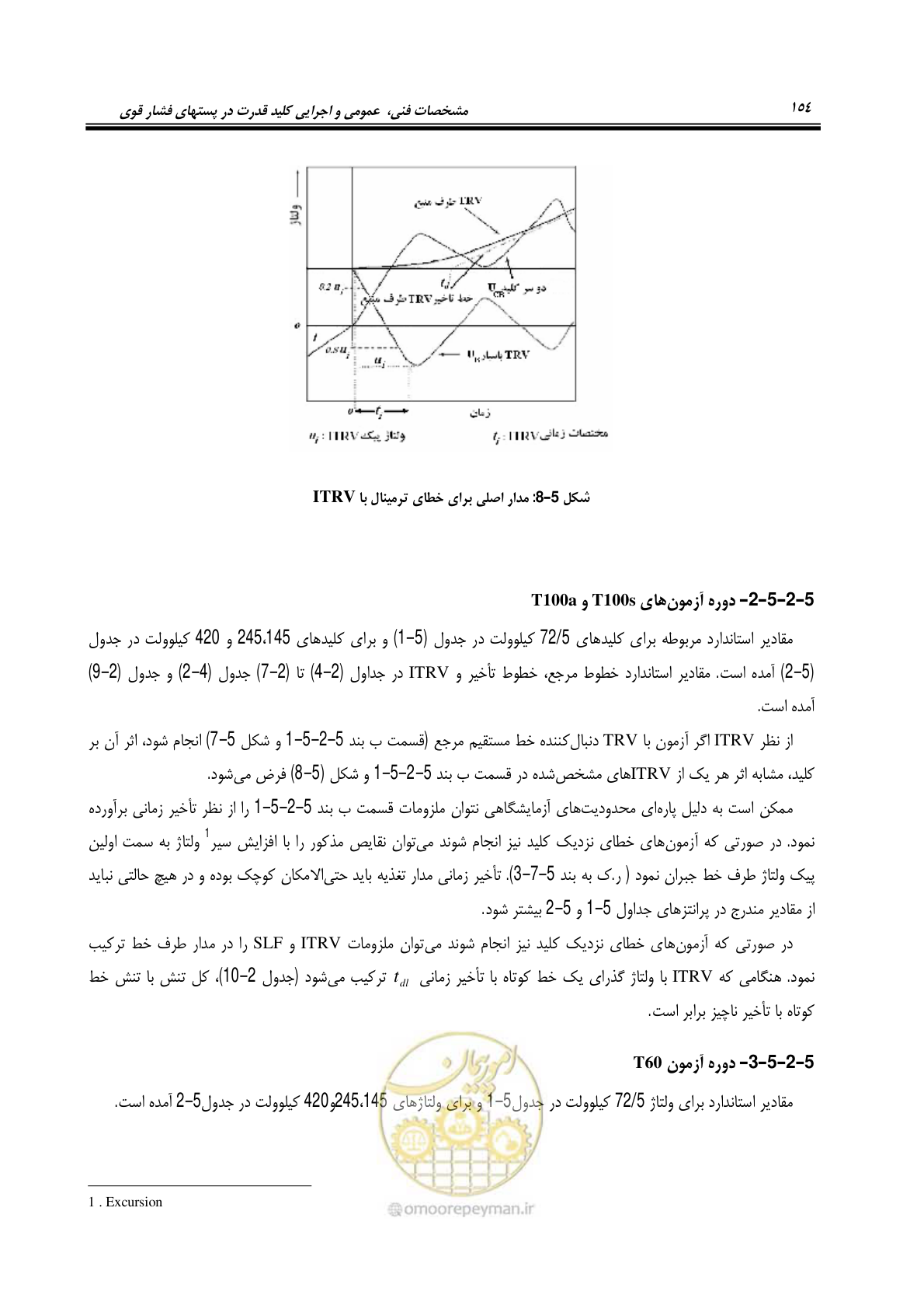 صفحه 172 از 245