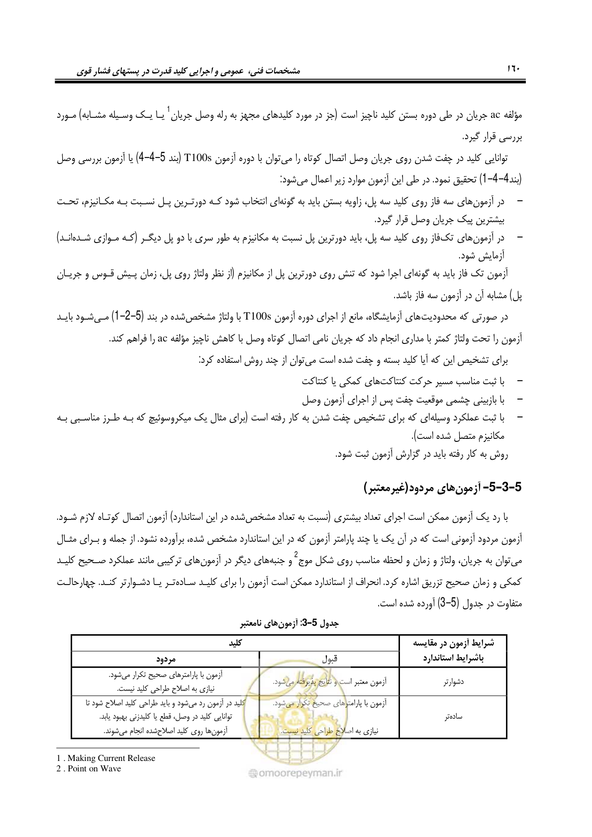 صفحه 178 از 245