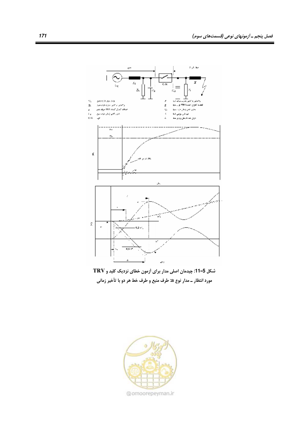 صفحه 189 از 245